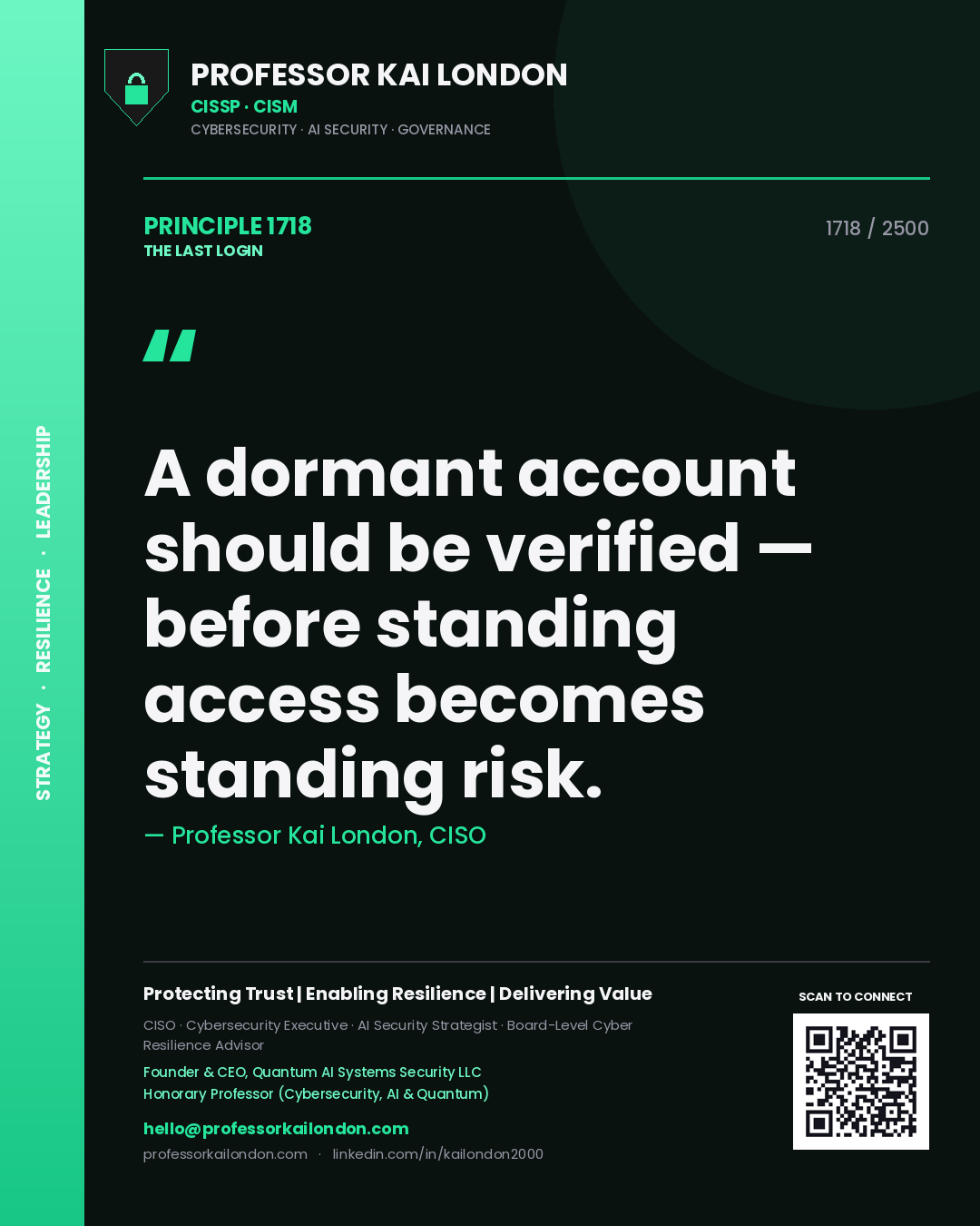 Professor Kai London principle 1718: A dormant account should be verified — before standing access becomes standing risk.
