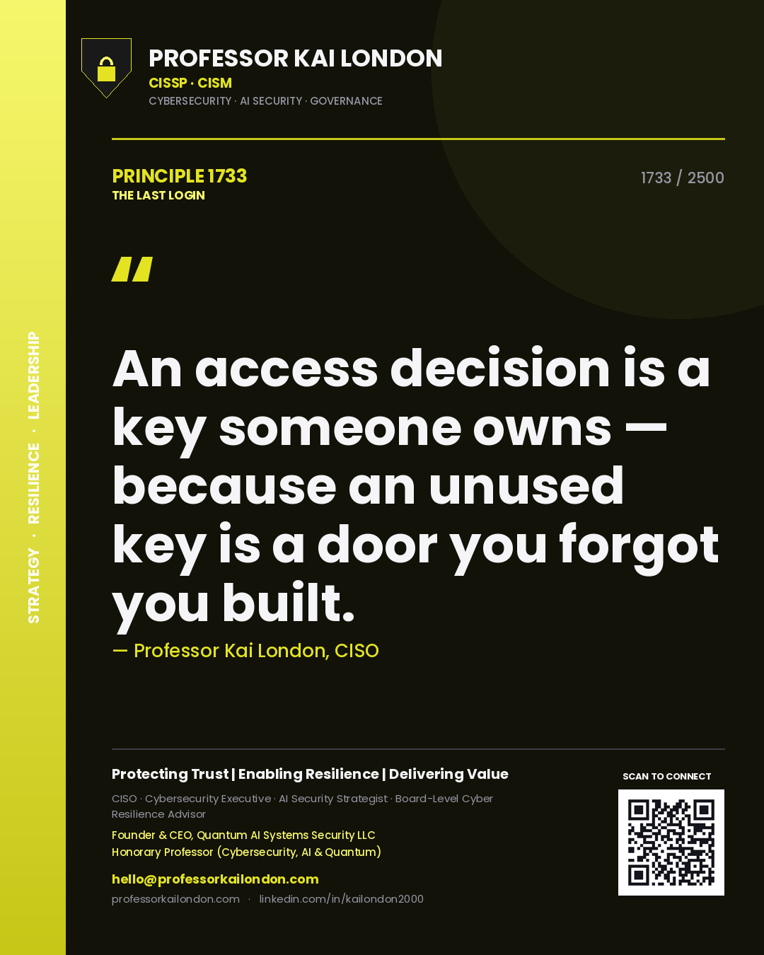 Professor Kai London principle 1733: An access decision is a key someone owns — because an unused key is a door you forgot you built.