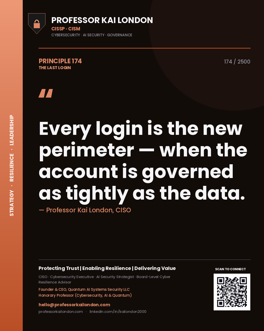 Quote card by Professor Kai London reading 'Every login is the new perimeter — when the account is governed as tightly as the data.'. From the book The Last Login.