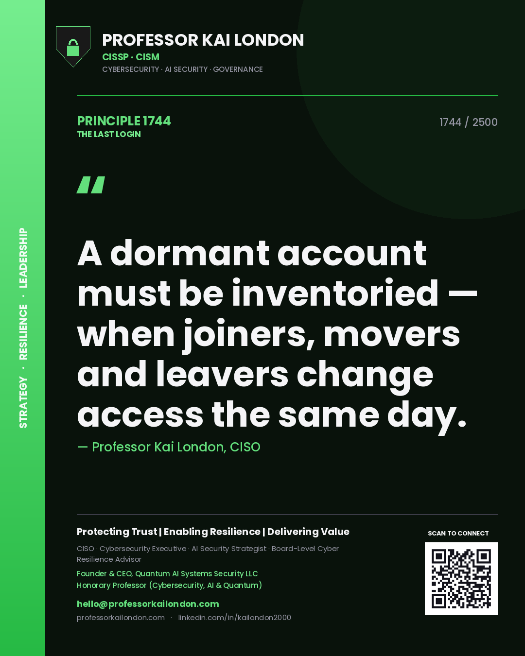 Professor Kai London principle 1744: A dormant account must be inventoried — when joiners, movers and leavers change access the same day.