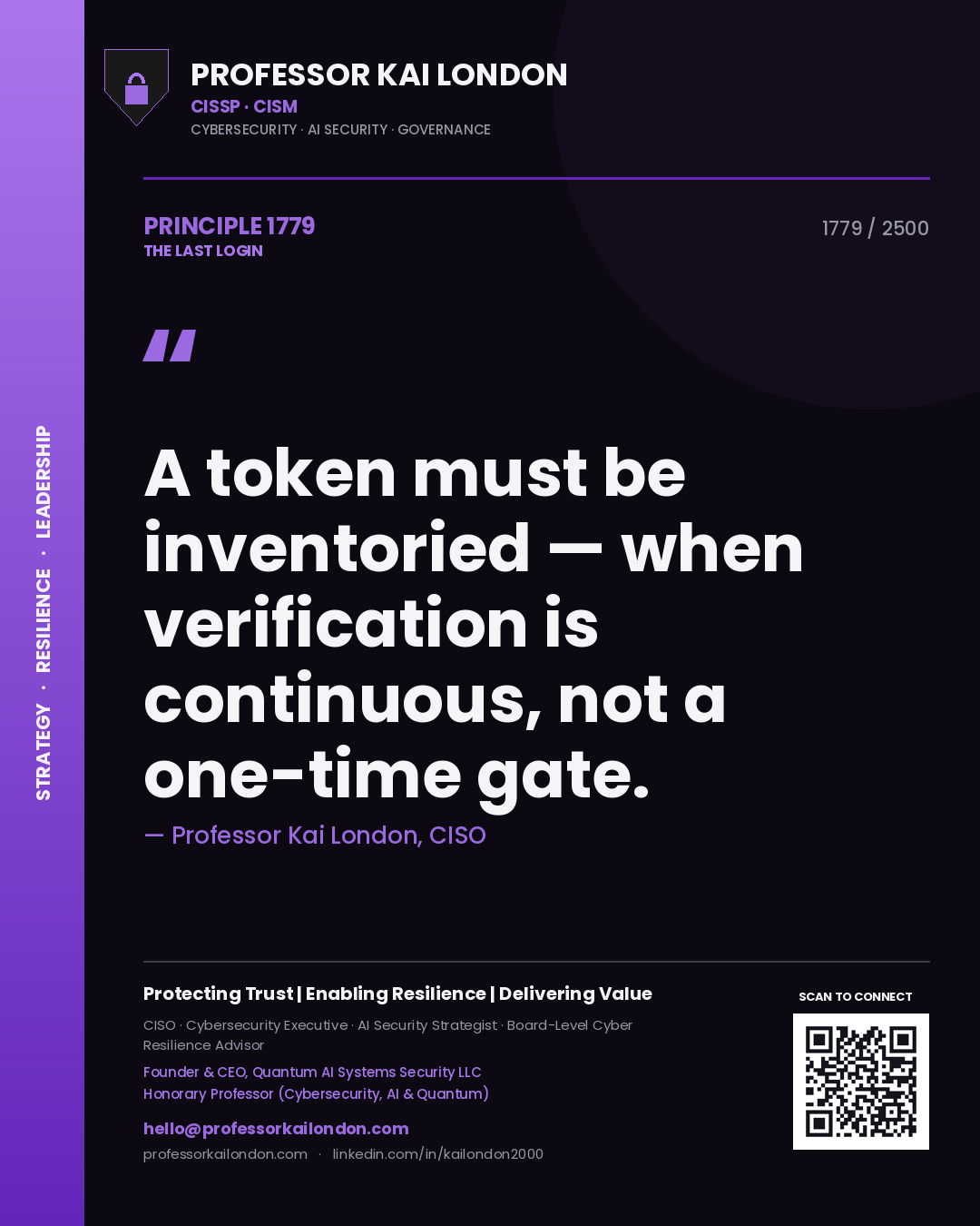 Professor Kai London principle 1779: A token must be inventoried — when verification is continuous, not a one-time gate.