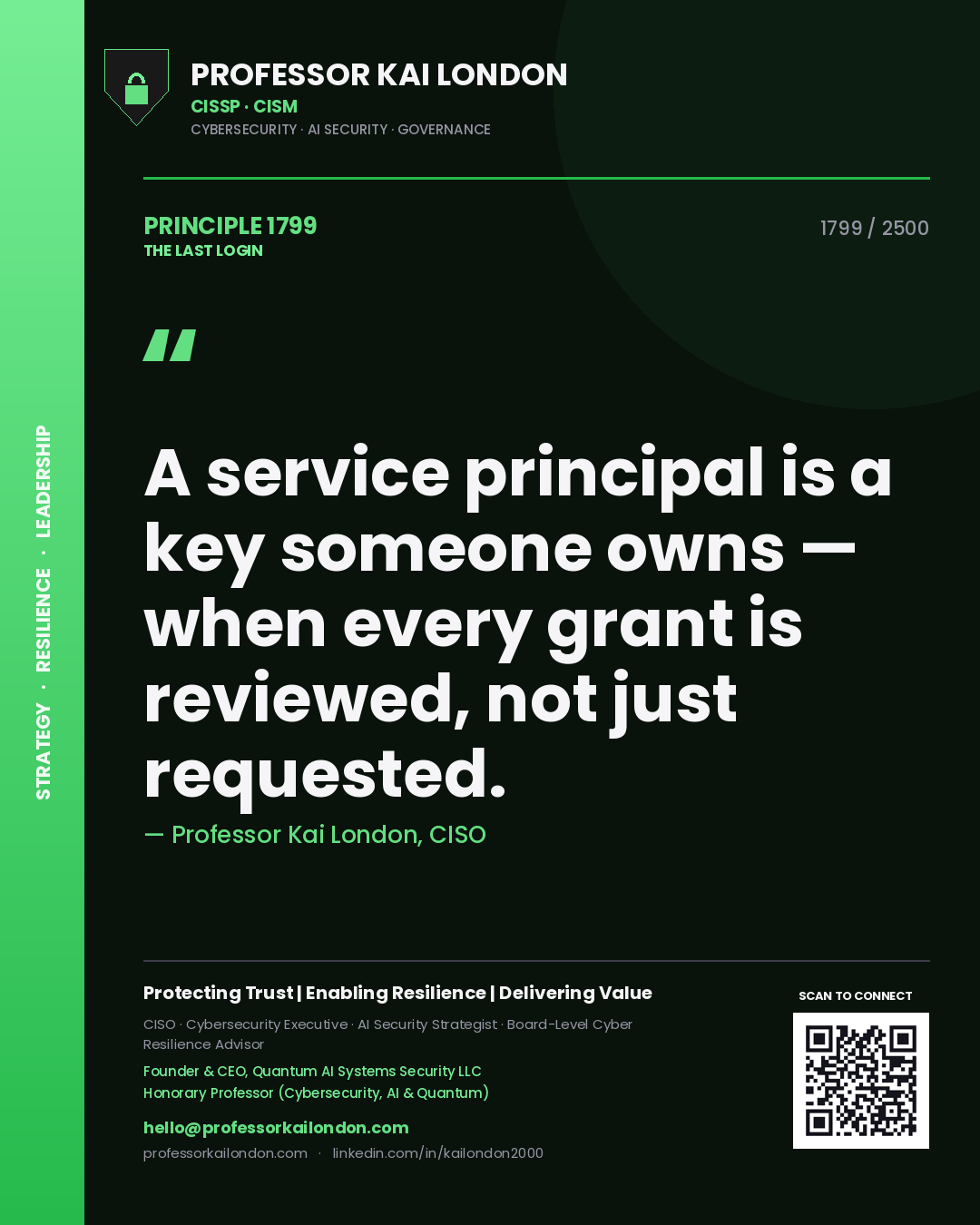 Quote card by Professor Kai London reading 'A service principal is a key someone owns — when every grant is reviewed, not just requested.'. From the book The Last Login.