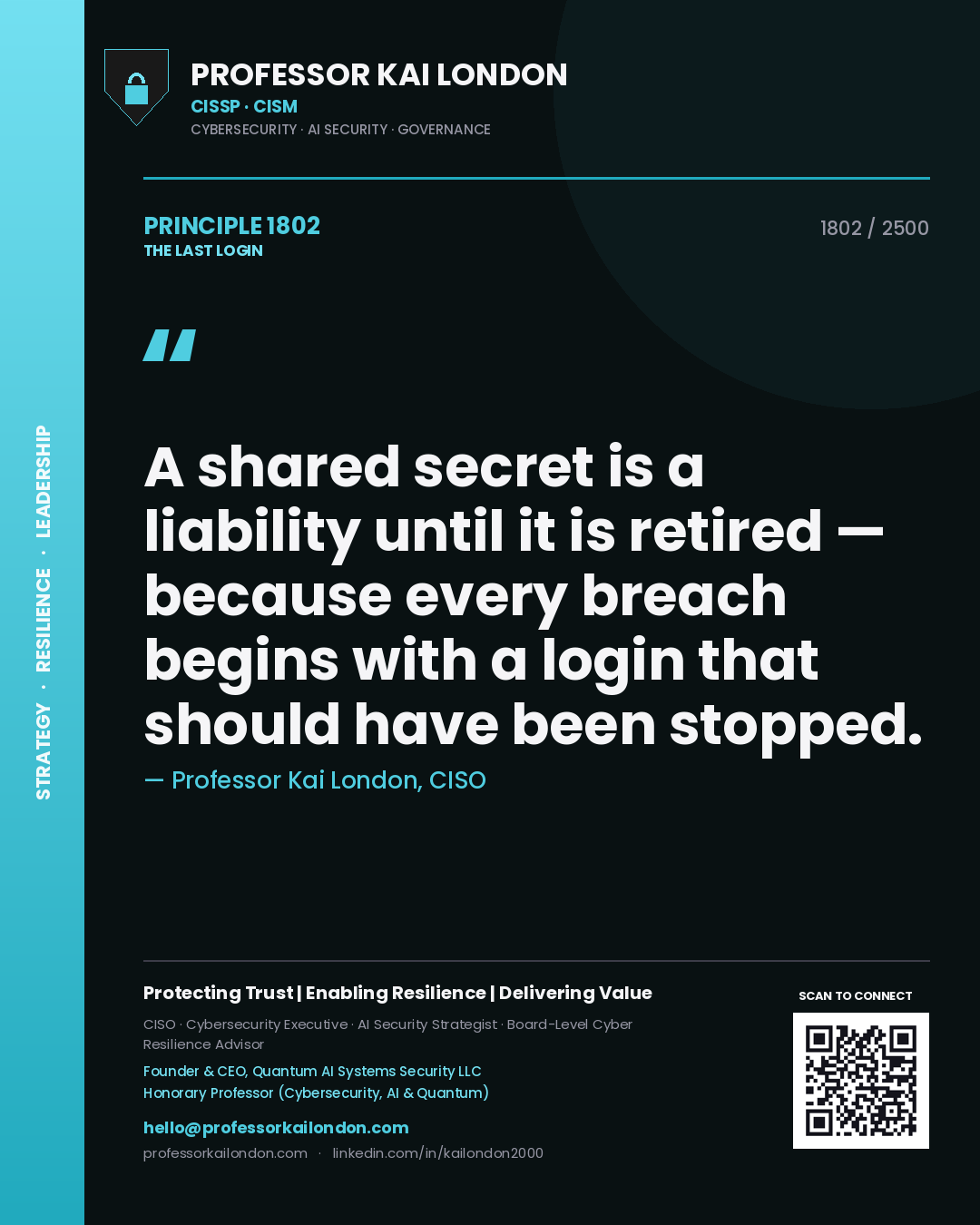 Professor Kai London principle 1802: A shared secret is a liability until it is retired — because every breach begins with a login that should have been stopped.
