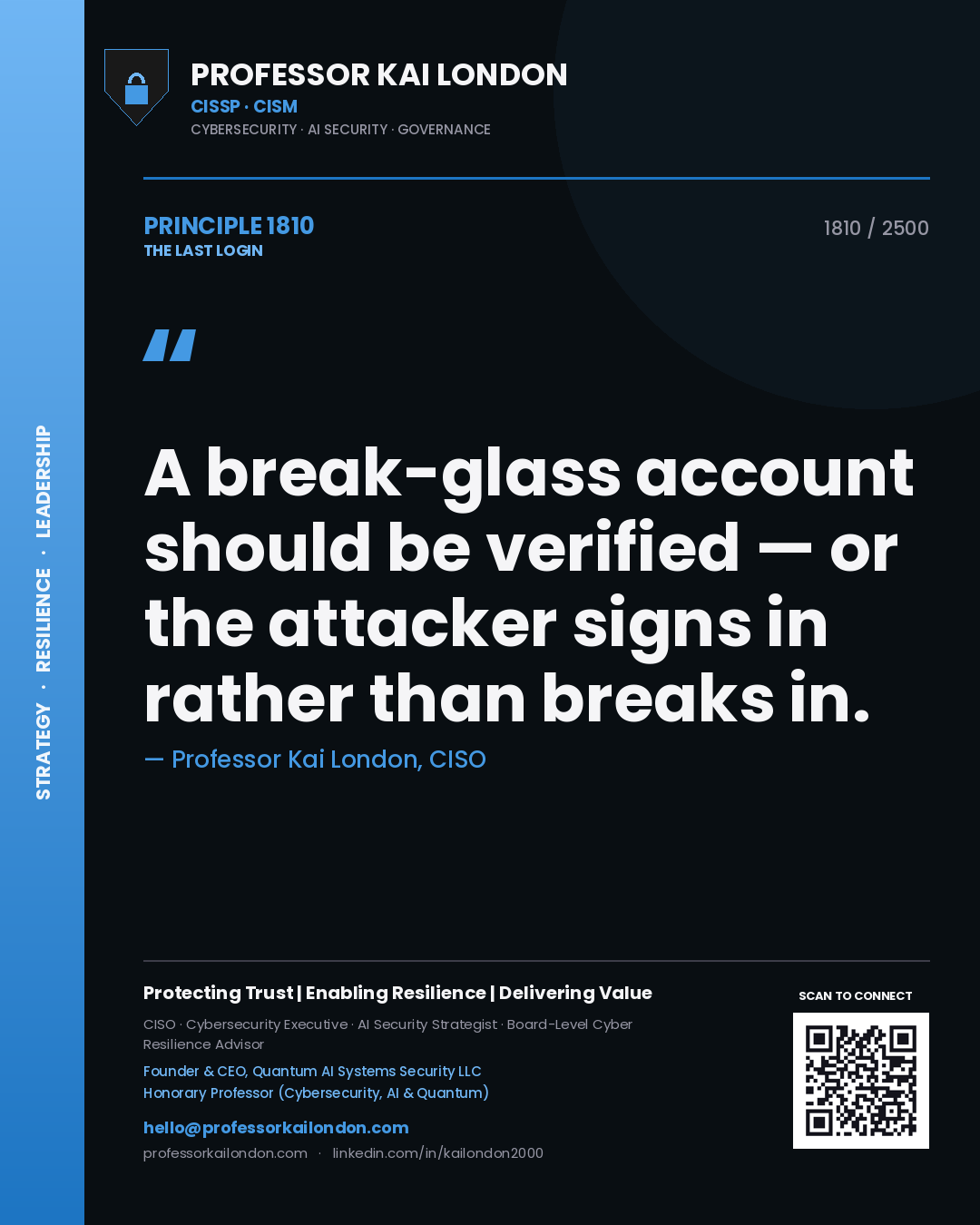 Professor Kai London principle 1810: A break-glass account should be verified — or the attacker signs in rather than breaks in.