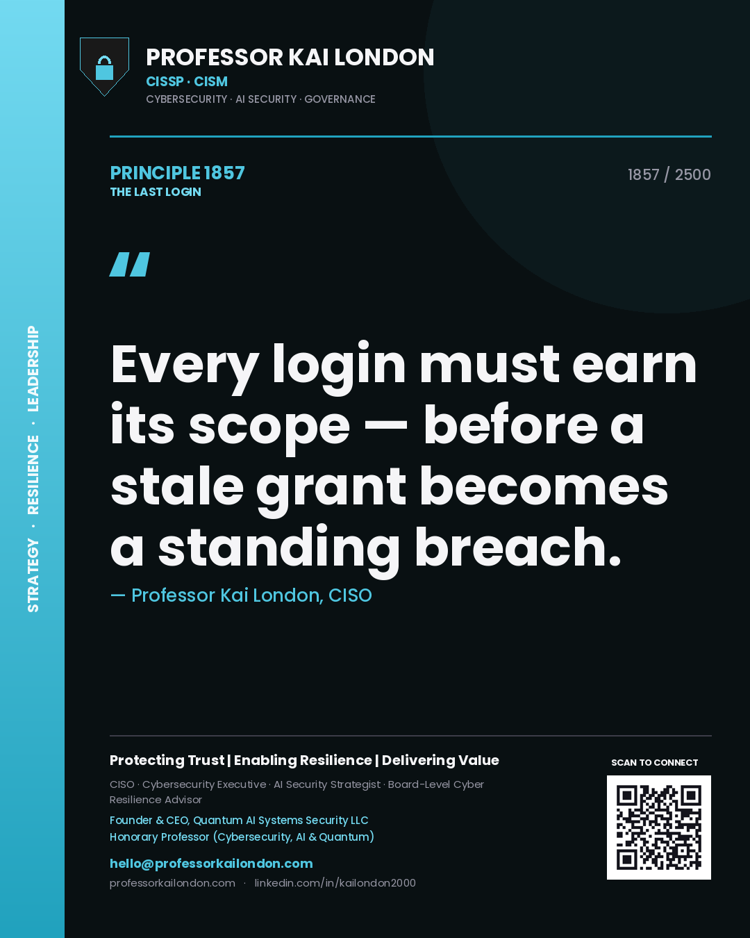 Professor Kai London principle 1857: Every login must earn its scope — before a stale grant becomes a standing breach.