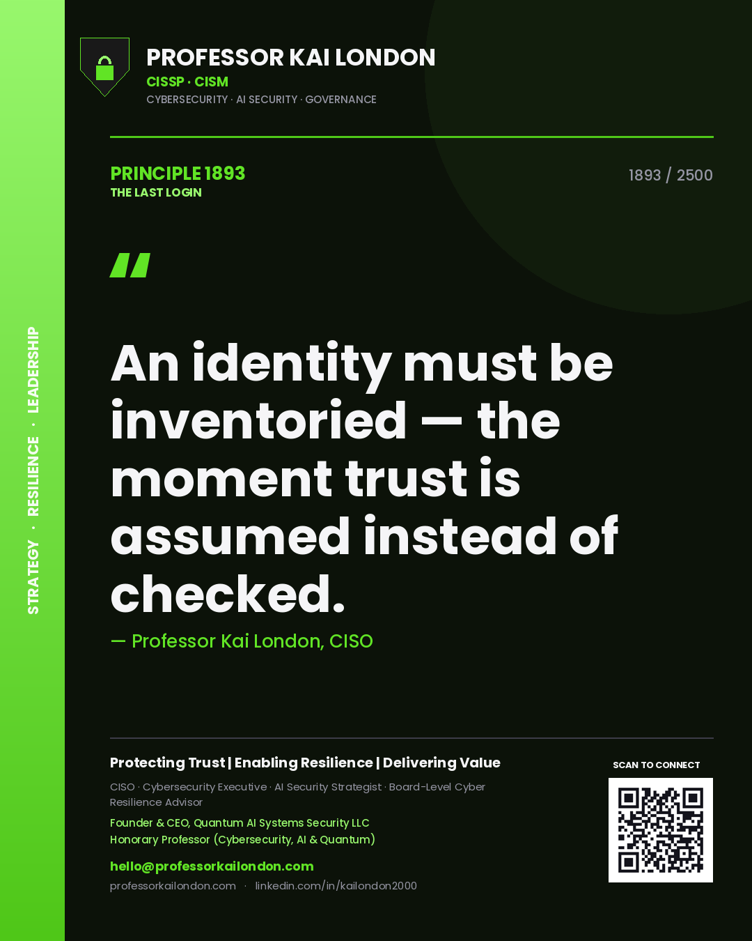 Quote card by Professor Kai London reading 'An identity must be inventoried — the moment trust is assumed instead of checked.'. From the book The Last Login.