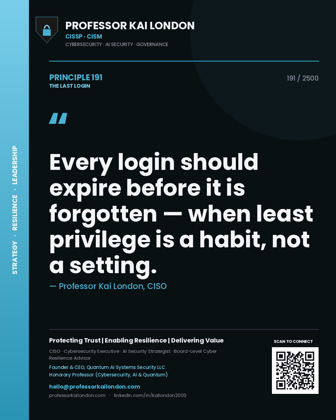 Quote card by Professor Kai London reading 'Every login should expire before it is forgotten — when least privilege is a habit, not a setting.'. From the book The Last Login.