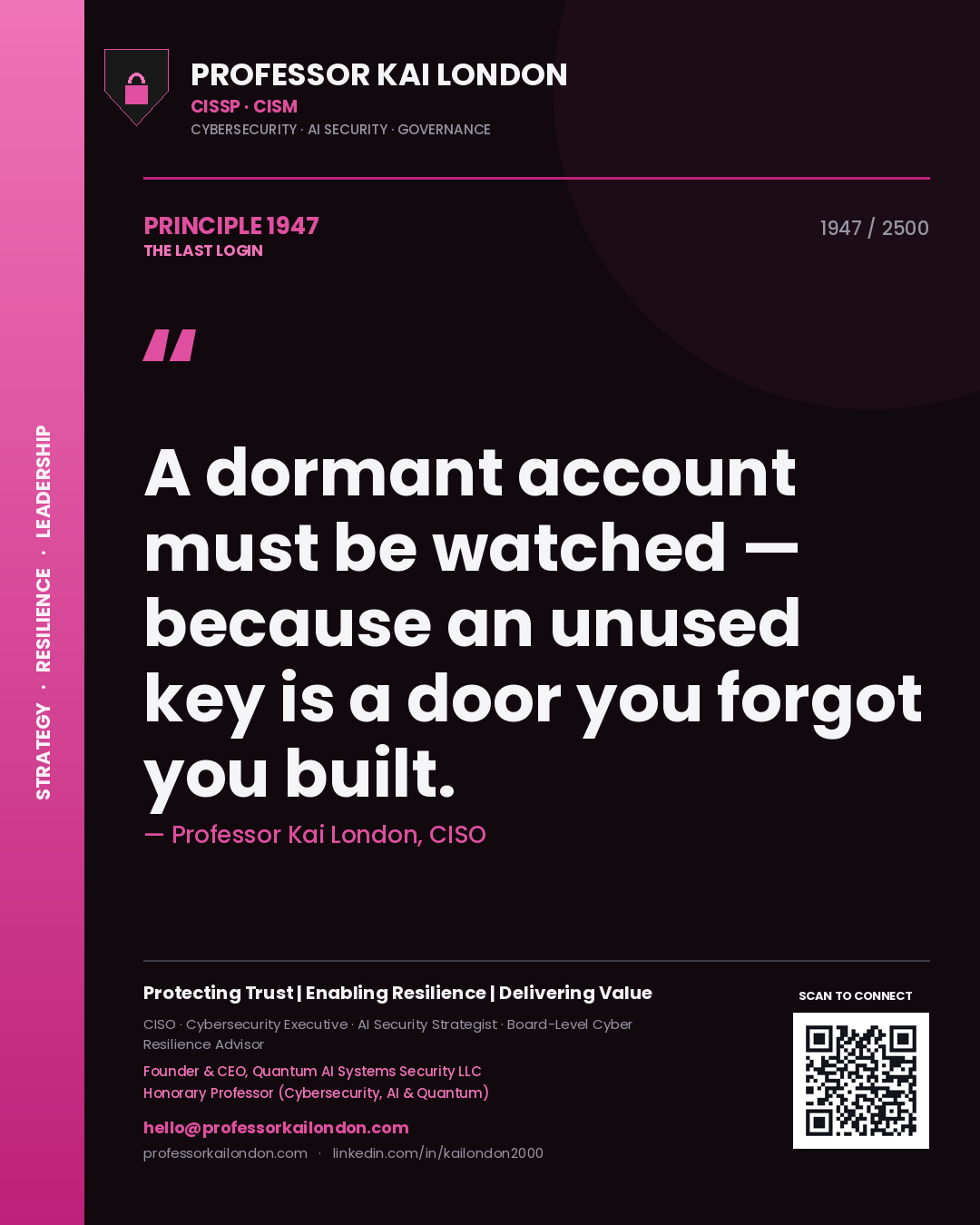Quote card by Professor Kai London reading 'A dormant account must be watched — because an unused key is a door you forgot you built.'. From the book The Last Login.