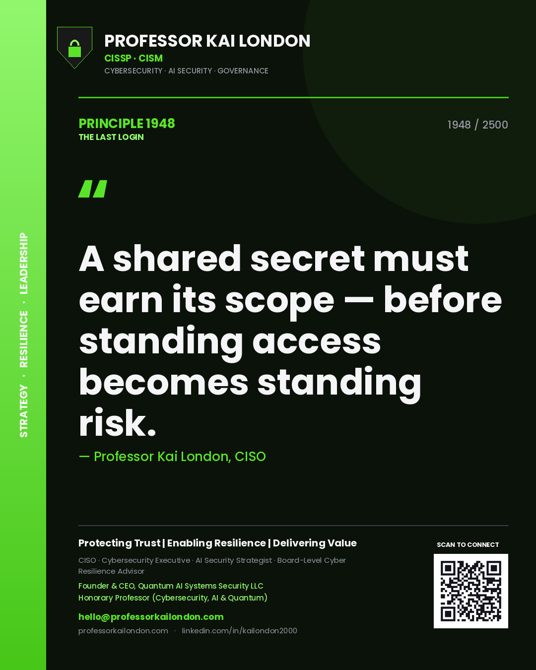 Quote card by Professor Kai London reading 'A shared secret must earn its scope — before standing access becomes standing risk.'. From the book The Last Login.