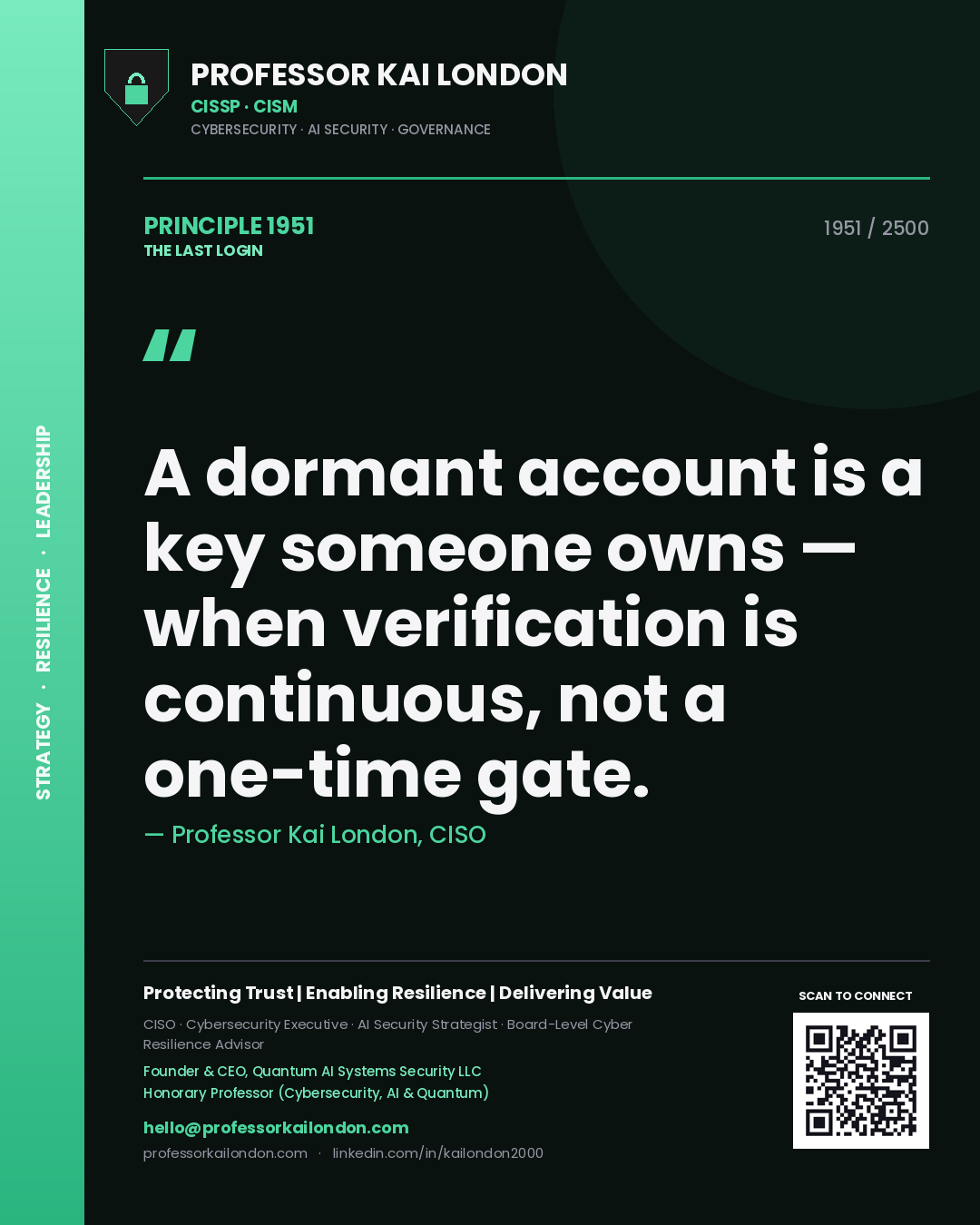 Quote card by Professor Kai London reading 'A dormant account is a key someone owns — when verification is continuous, not a one-time gate.'. From the book The Last Login.