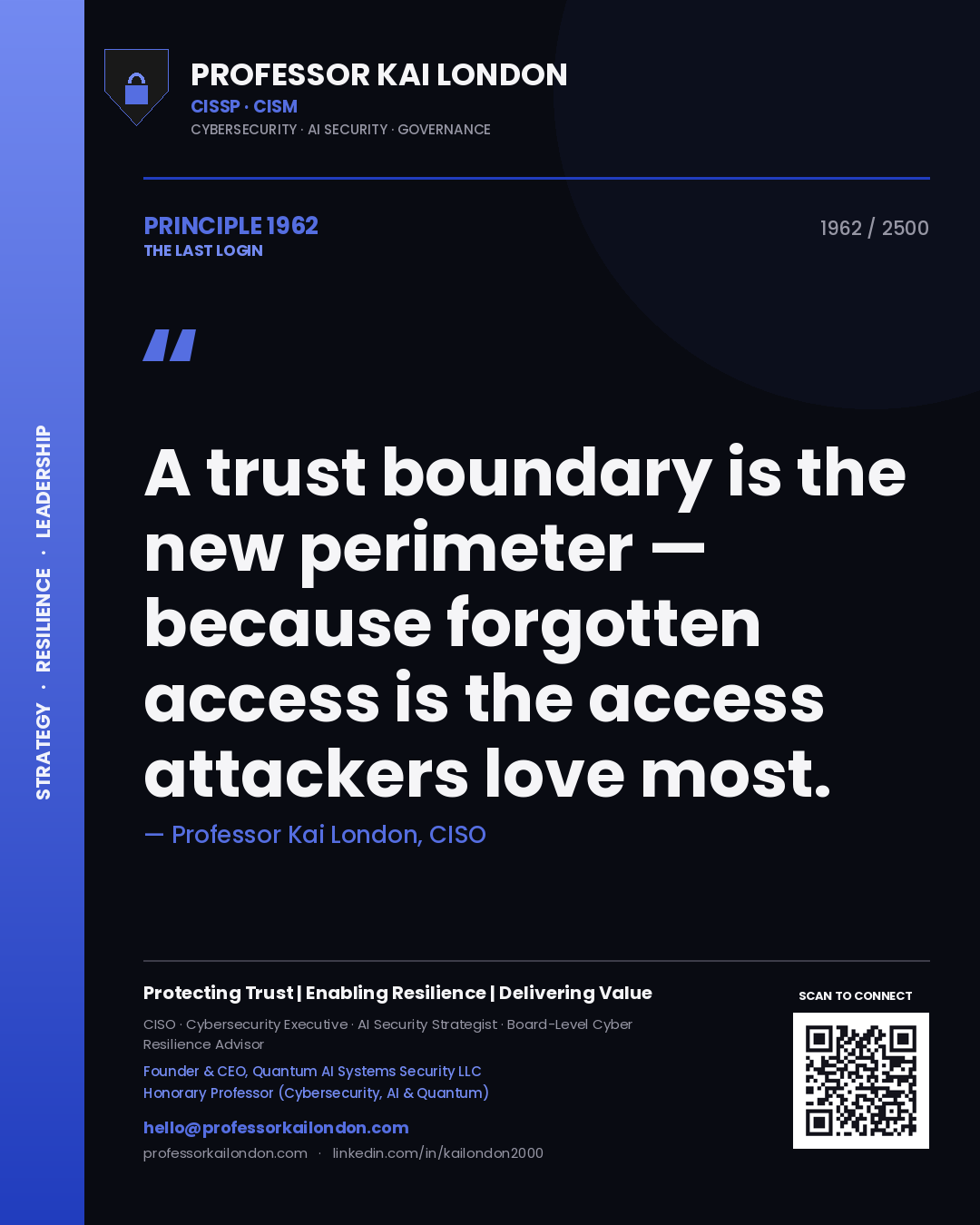 Professor Kai London principle 1962: A trust boundary is the new perimeter — because forgotten access is the access attackers love most.