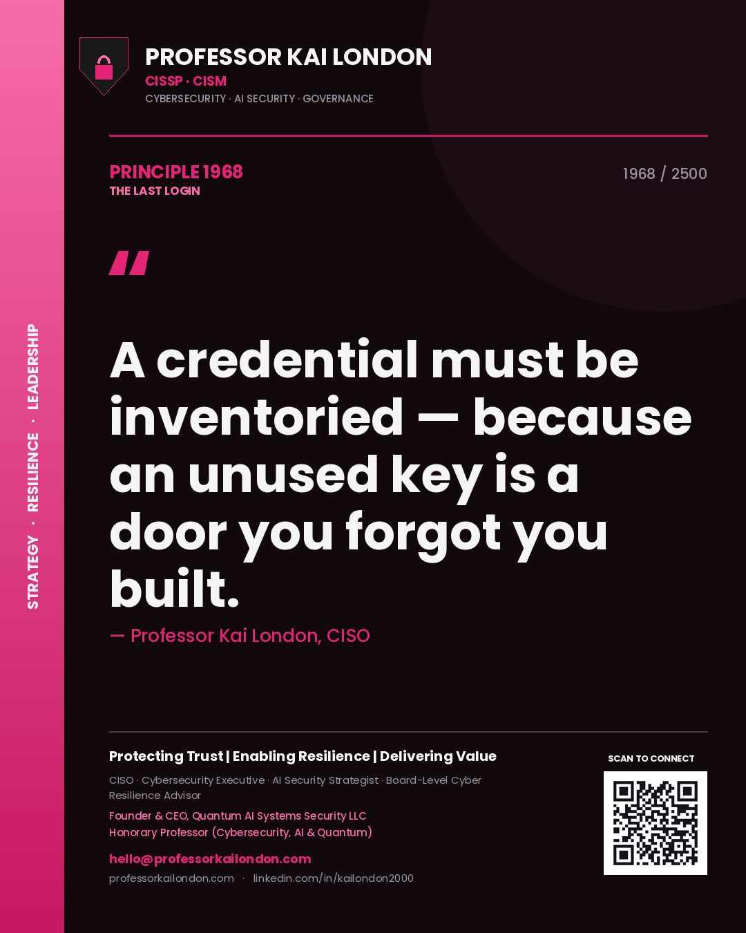 Professor Kai London principle 1968: A credential must be inventoried — because an unused key is a door you forgot you built.