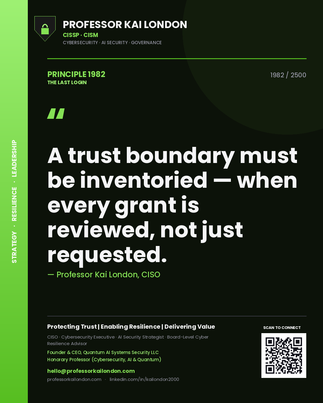 Professor Kai London principle 1982: A trust boundary must be inventoried — when every grant is reviewed, not just requested.