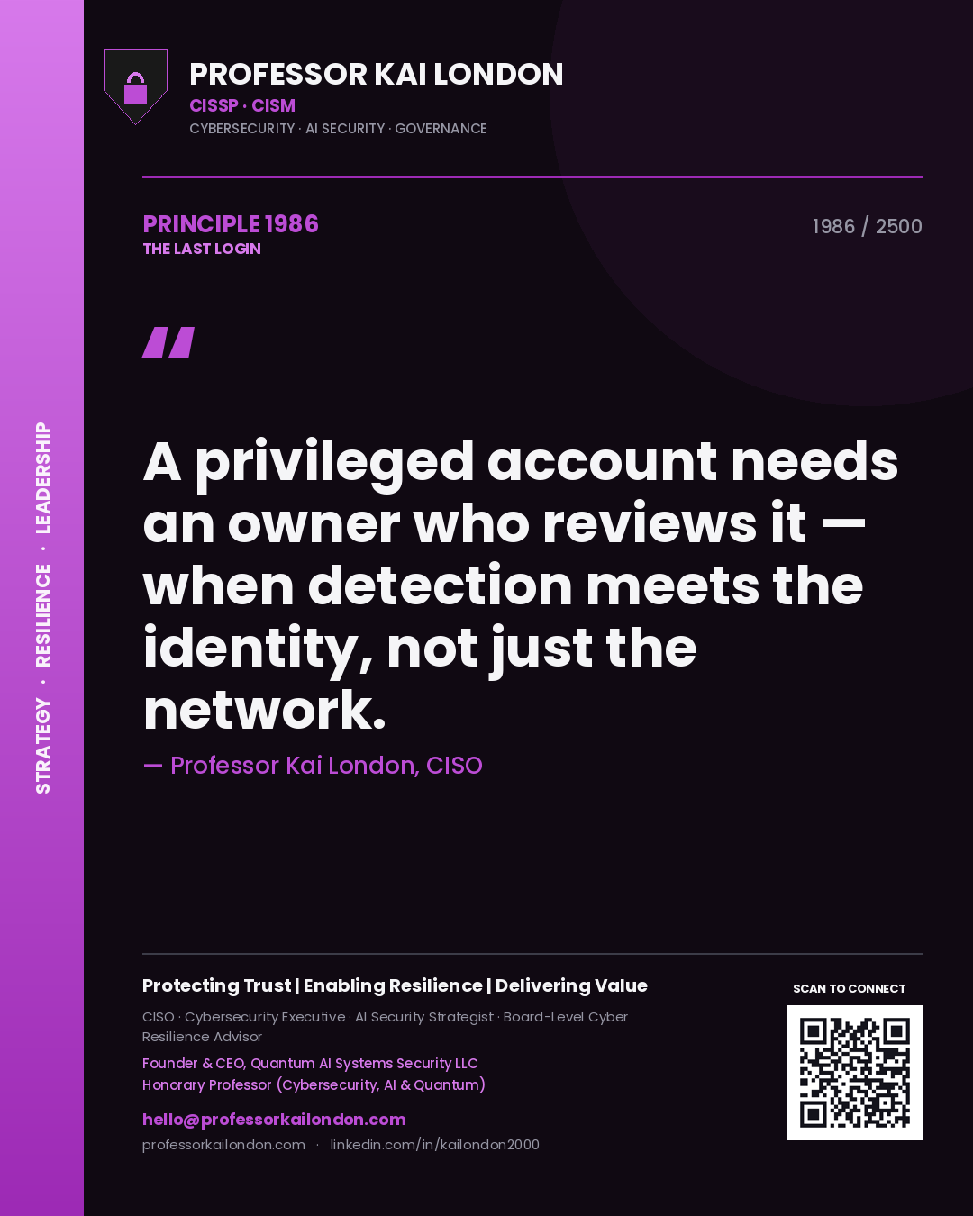 Professor Kai London principle 1986: A privileged account needs an owner who reviews it — when detection meets the identity, not just the network.