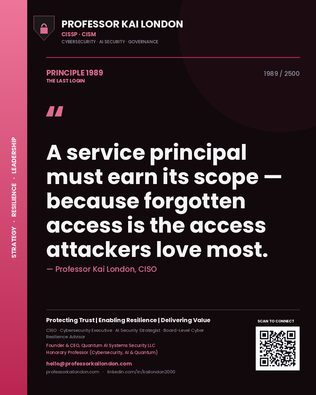 Quote card by Professor Kai London reading 'A service principal must earn its scope — because forgotten access is the access attackers love most.'. From the book The Last Login.