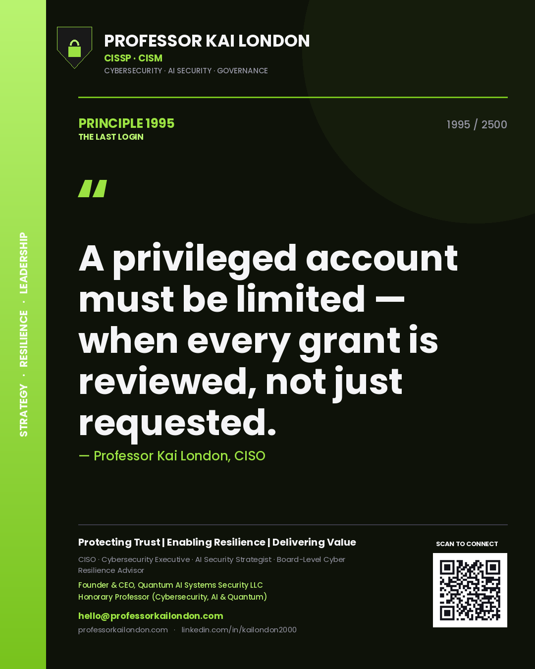 Professor Kai London principle 1995: A privileged account must be limited — when every grant is reviewed, not just requested.
