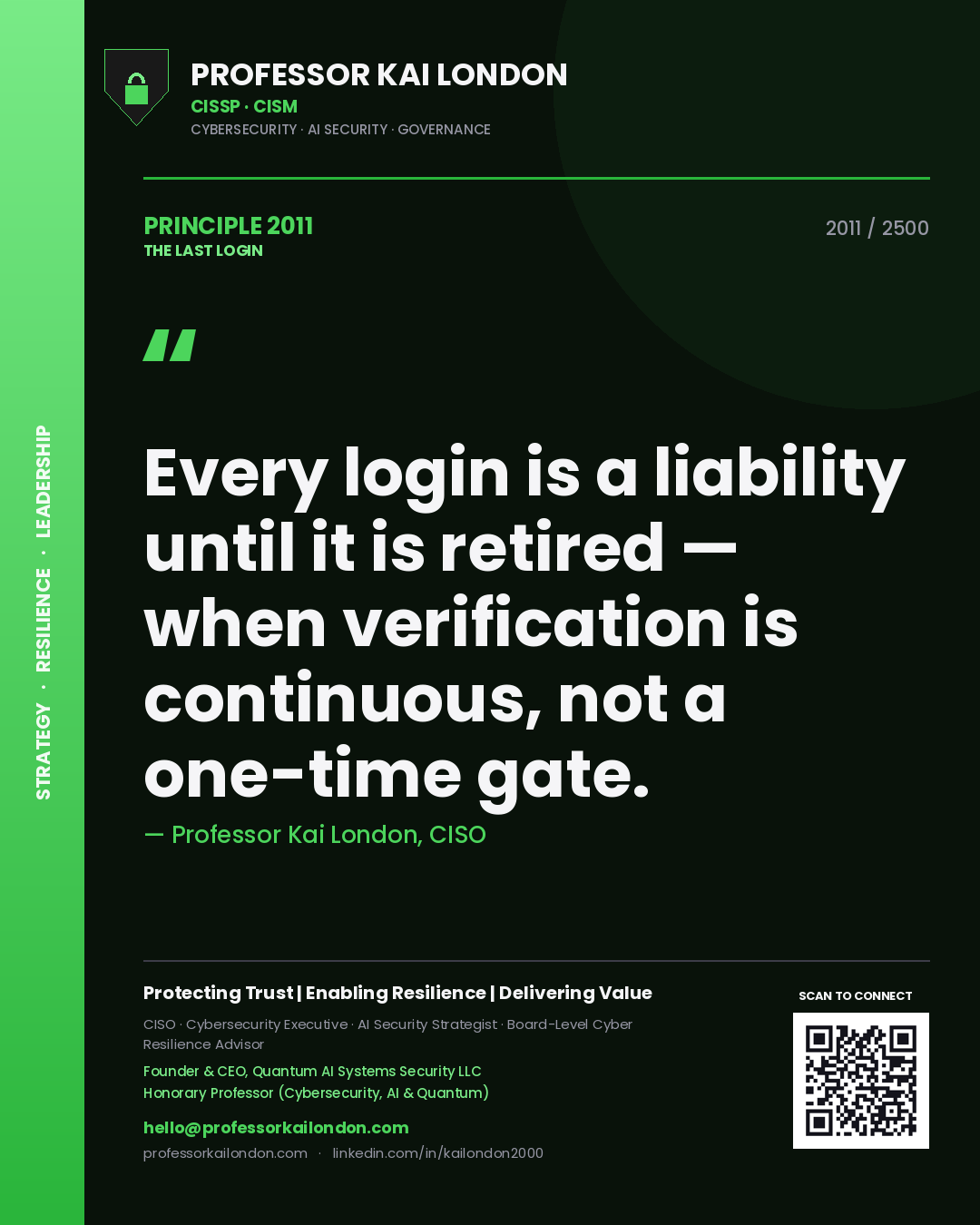 Professor Kai London principle 2011: Every login is a liability until it is retired — when verification is continuous, not a one-time gate.