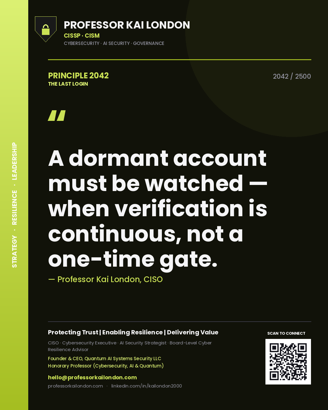 Quote card by Professor Kai London reading 'A dormant account must be watched — when verification is continuous, not a one-time gate.'. From the book The Last Login.
