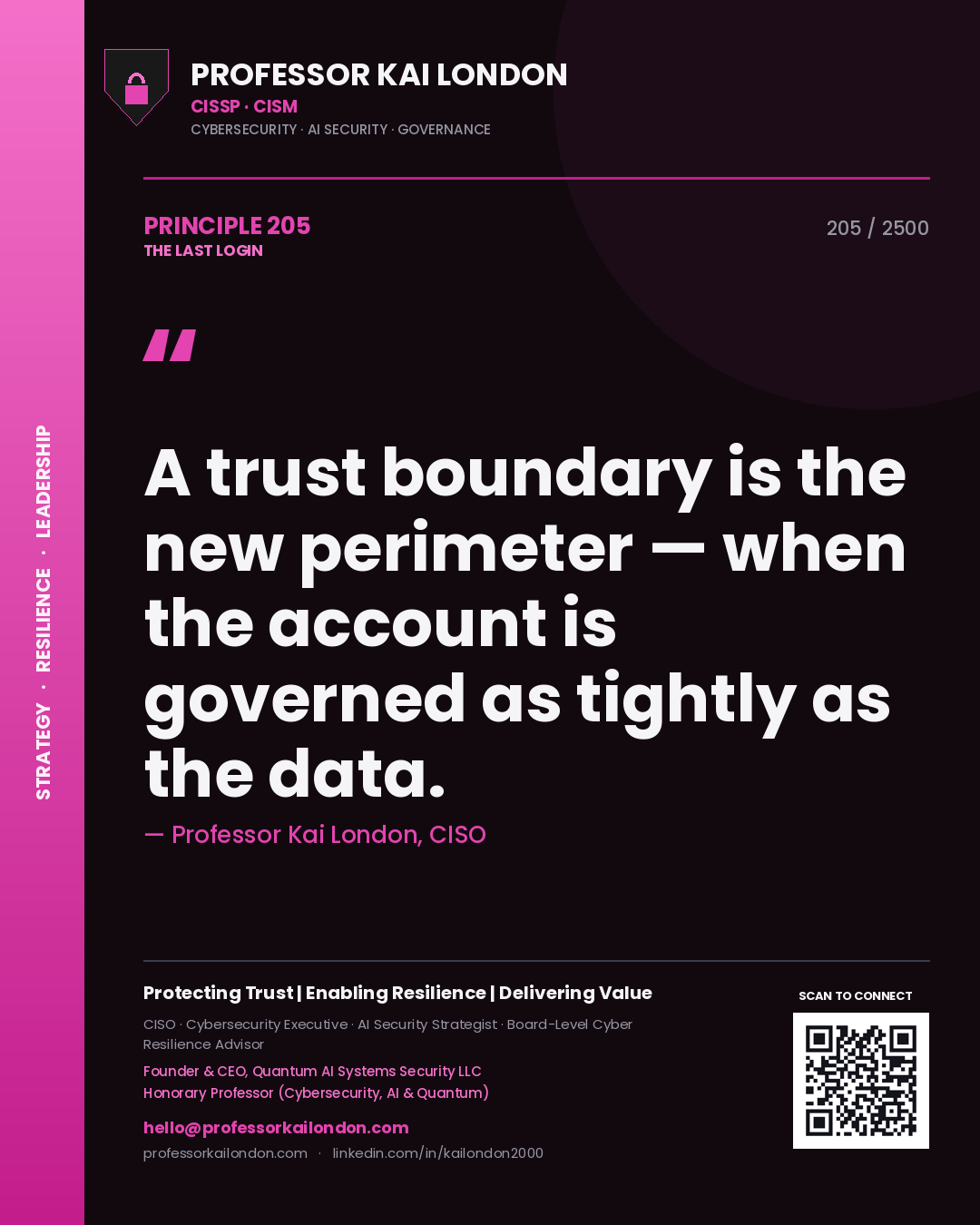 Professor Kai London principle 205: A trust boundary is the new perimeter — when the account is governed as tightly as the data.