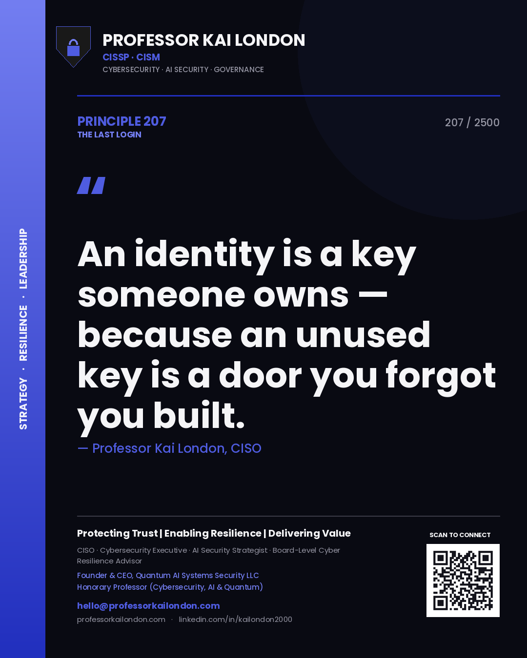 Quote card by Professor Kai London reading 'An identity is a key someone owns — because an unused key is a door you forgot you built.'. From the book The Last Login.