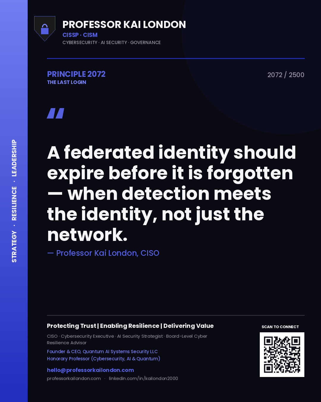 Quote card by Professor Kai London reading 'A federated identity should expire before it is forgotten — when detection meets the identity, not just the network.'. From the book The Last Login.