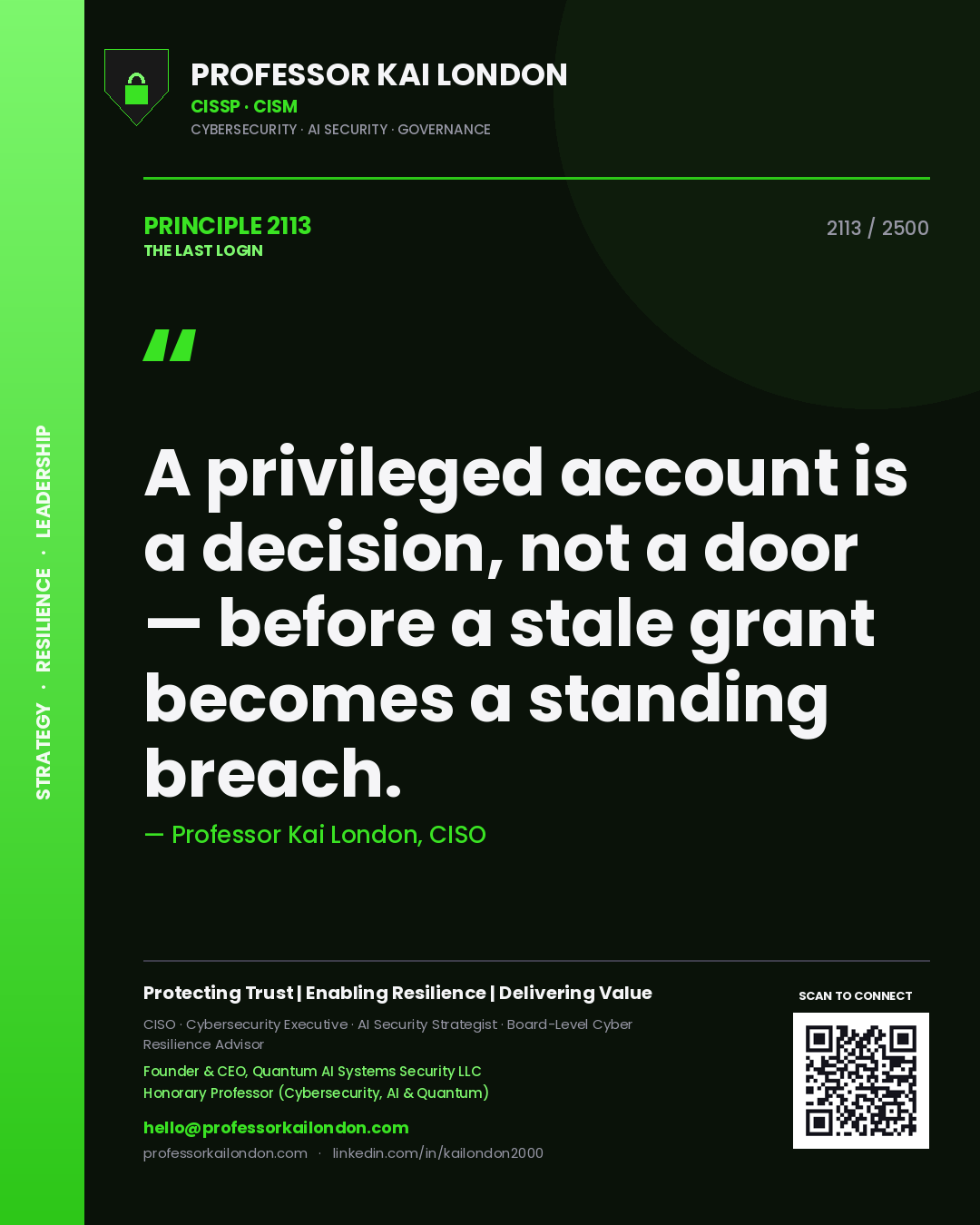 Professor Kai London principle 2113: A privileged account is a decision, not a door — before a stale grant becomes a standing breach.