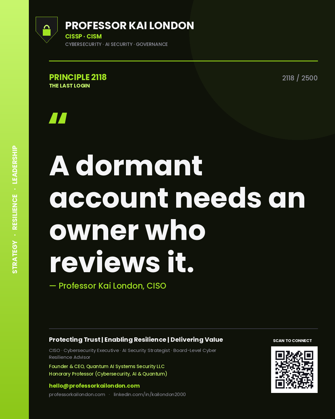 Professor Kai London principle 2118: A dormant account needs an owner who reviews it.