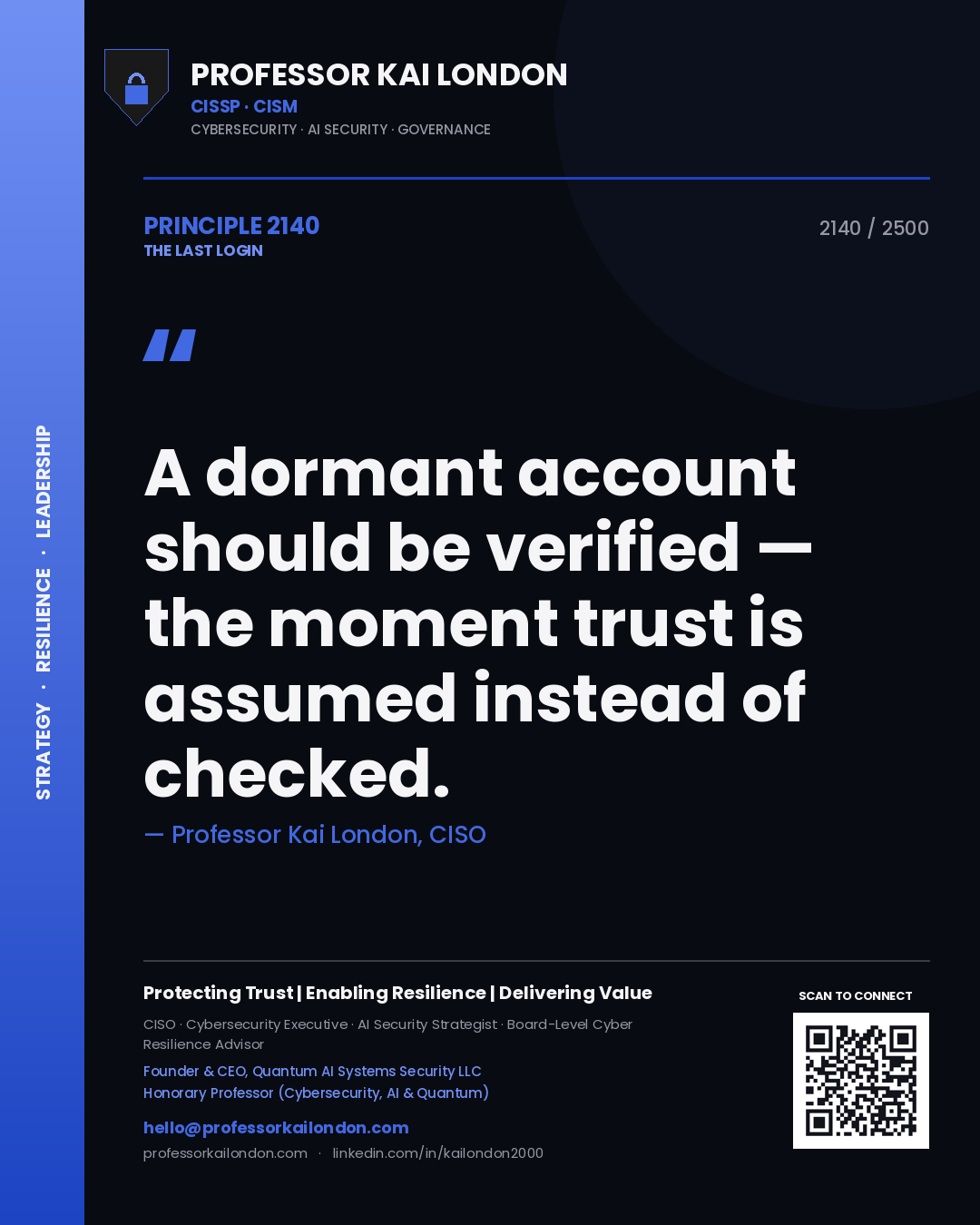 Quote card by Professor Kai London reading 'A dormant account should be verified — the moment trust is assumed instead of checked.'. From the book The Last Login.