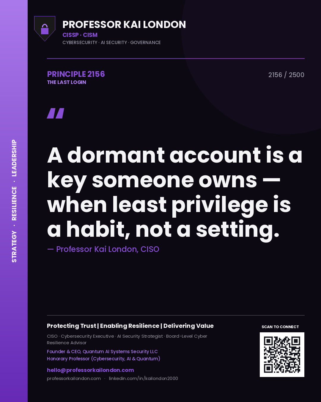 Professor Kai London principle 2156: A dormant account is a key someone owns — when least privilege is a habit, not a setting.
