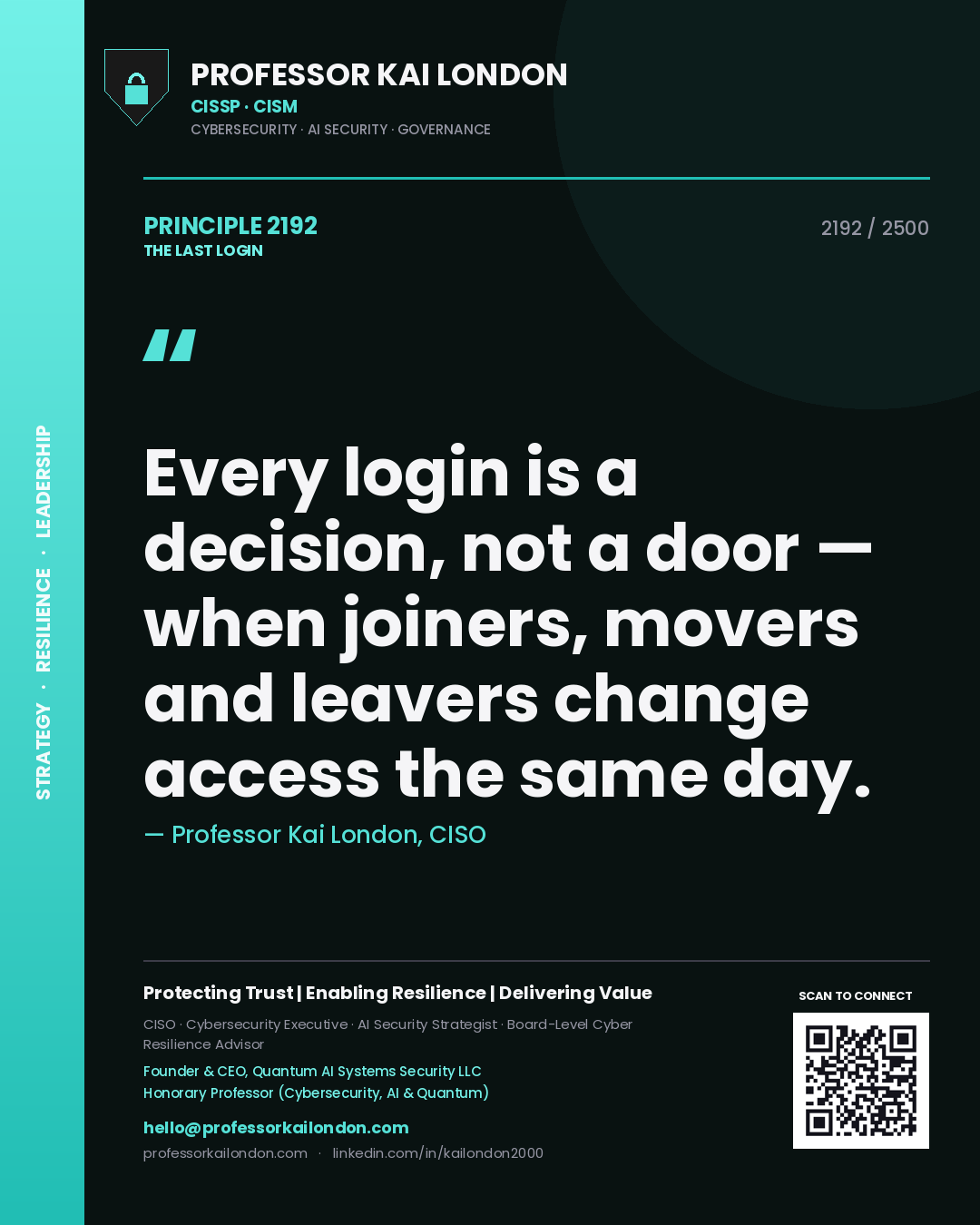 Quote card by Professor Kai London reading 'Every login is a decision, not a door — when joiners, movers and leavers change access the same day.'. From the book The Last Login.