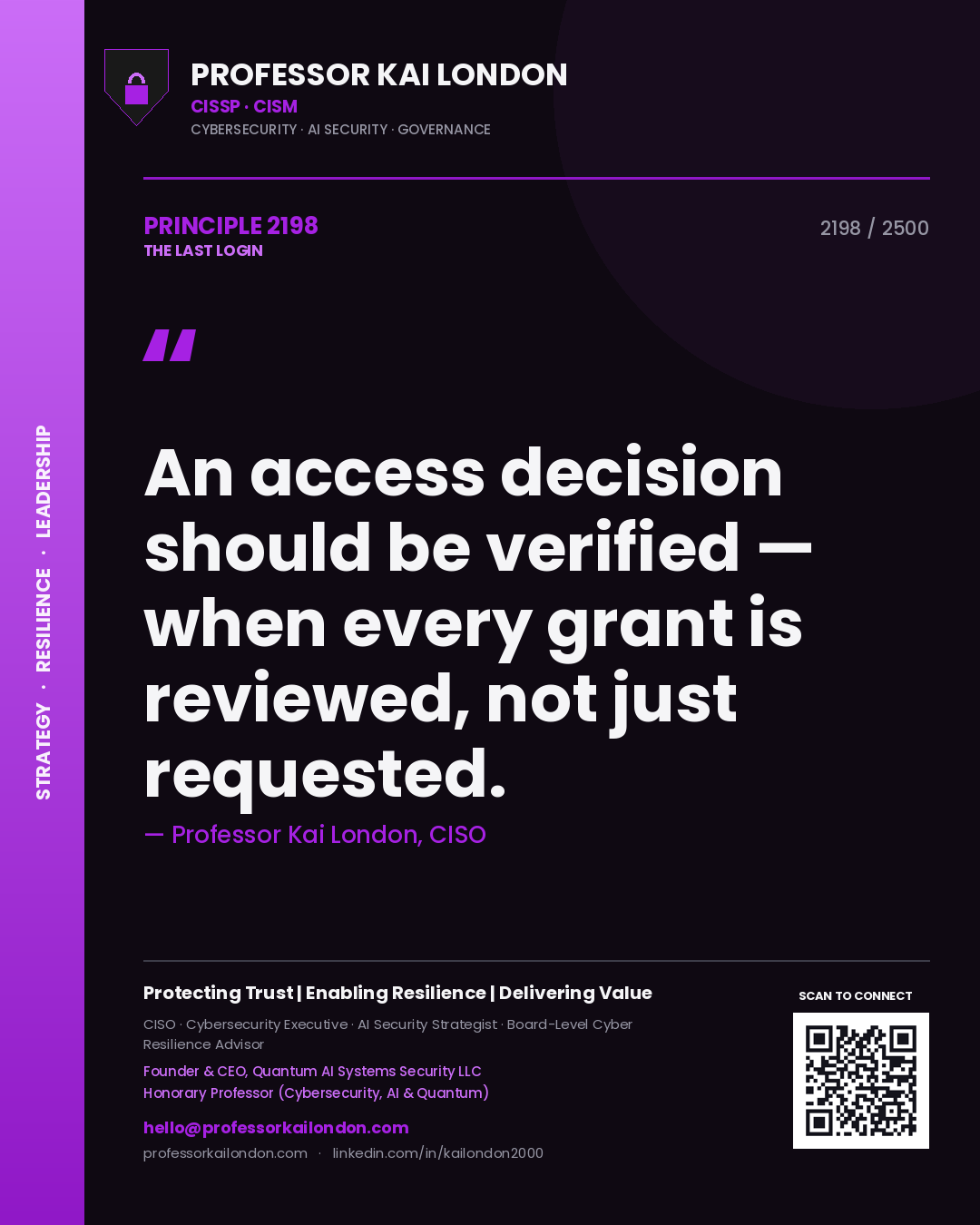 Professor Kai London principle 2198: An access decision should be verified — when every grant is reviewed, not just requested.