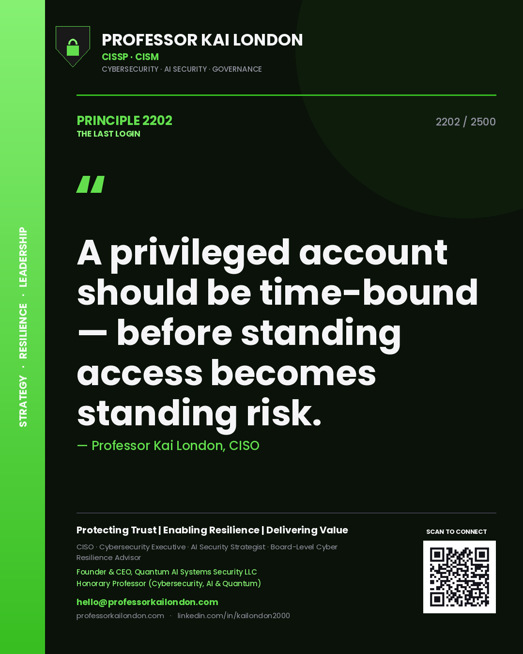 Quote card by Professor Kai London reading 'A privileged account should be time-bound — before standing access becomes standing risk.'. From the book The Last Login.
