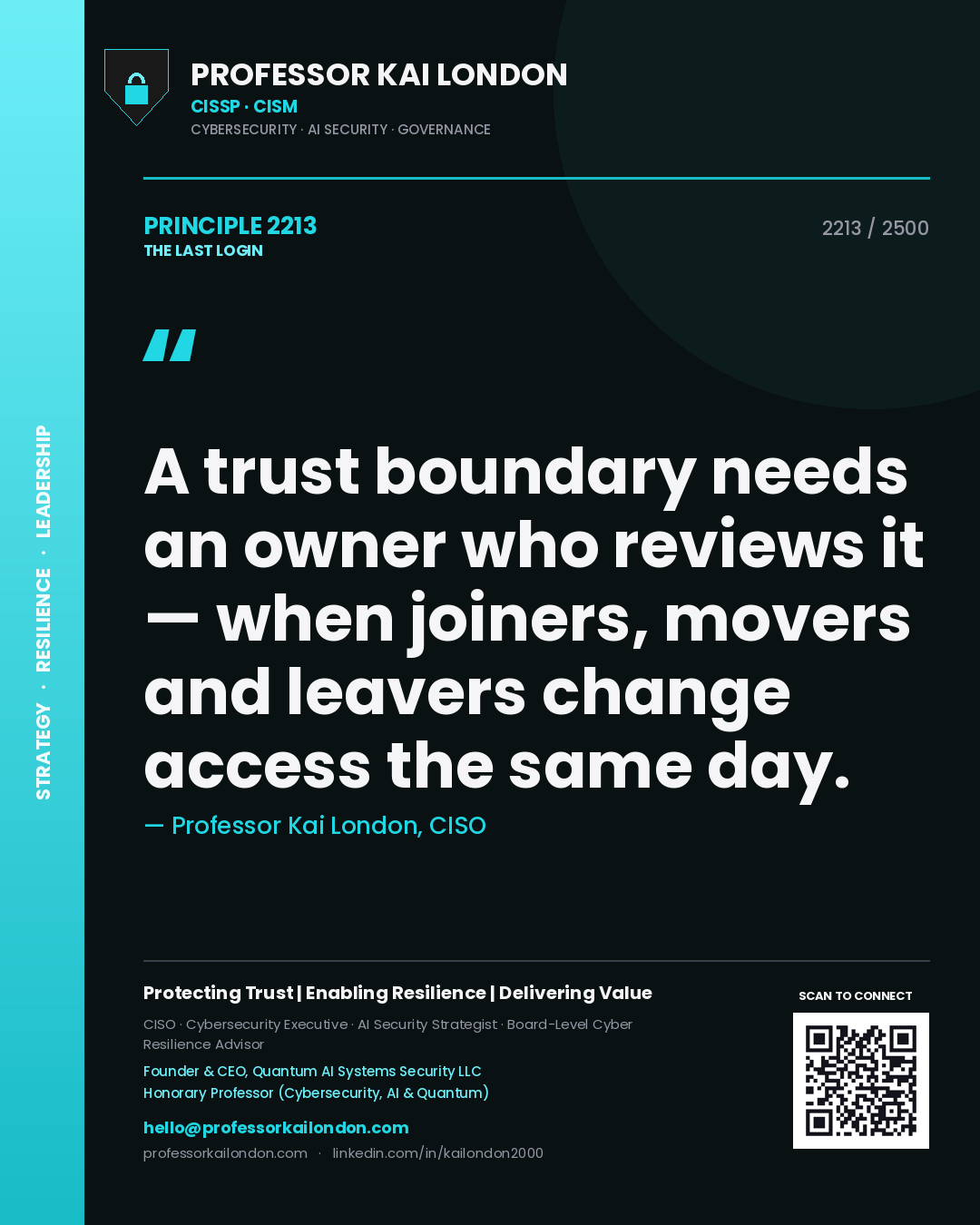 Quote card by Professor Kai London reading 'A trust boundary needs an owner who reviews it — when joiners, movers and leavers change access the same day.'. From the book The Last Login.