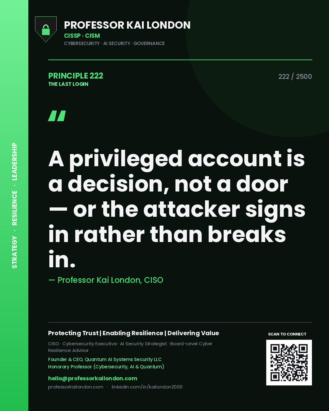 Quote card by Professor Kai London reading 'A privileged account is a decision, not a door — or the attacker signs in rather than breaks in.'. From the book The Last Login.