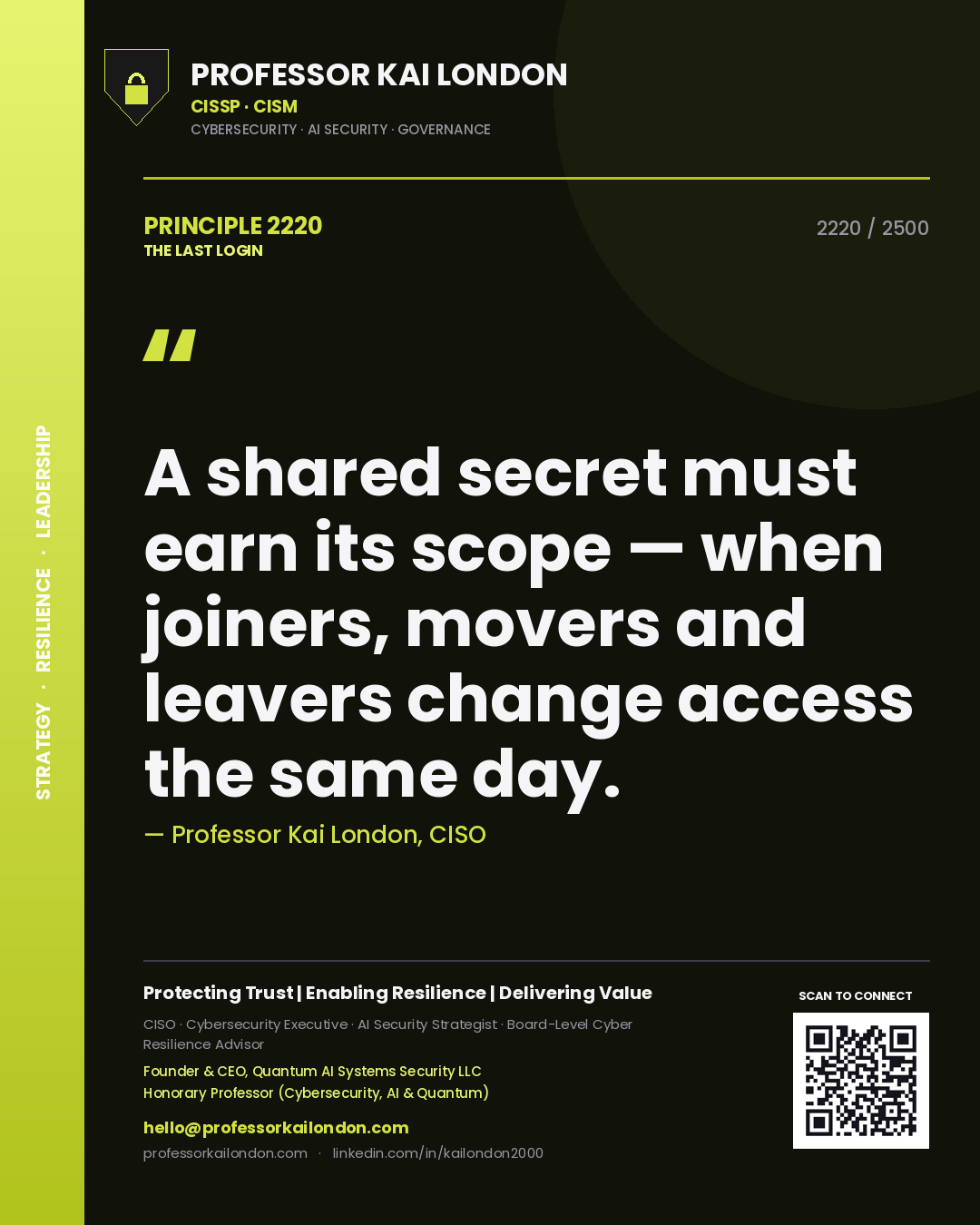 Quote card by Professor Kai London reading 'A shared secret must earn its scope — when joiners, movers and leavers change access the same day.'. From the book The Last Login.