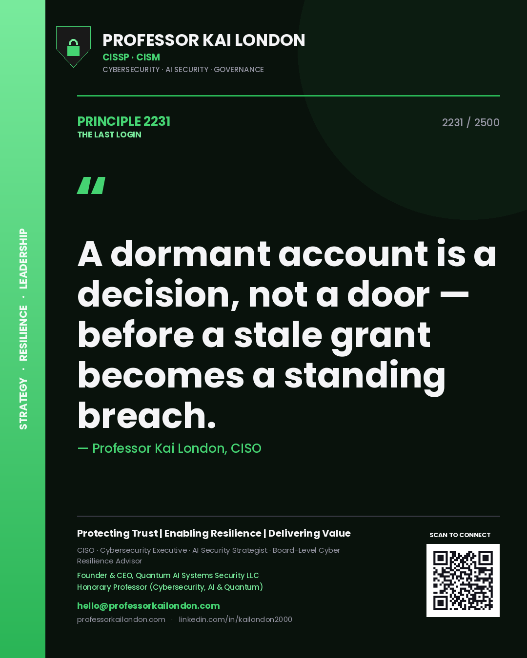 Quote card by Professor Kai London reading 'A dormant account is a decision, not a door — before a stale grant becomes a standing breach.'. From the book The Last Login.