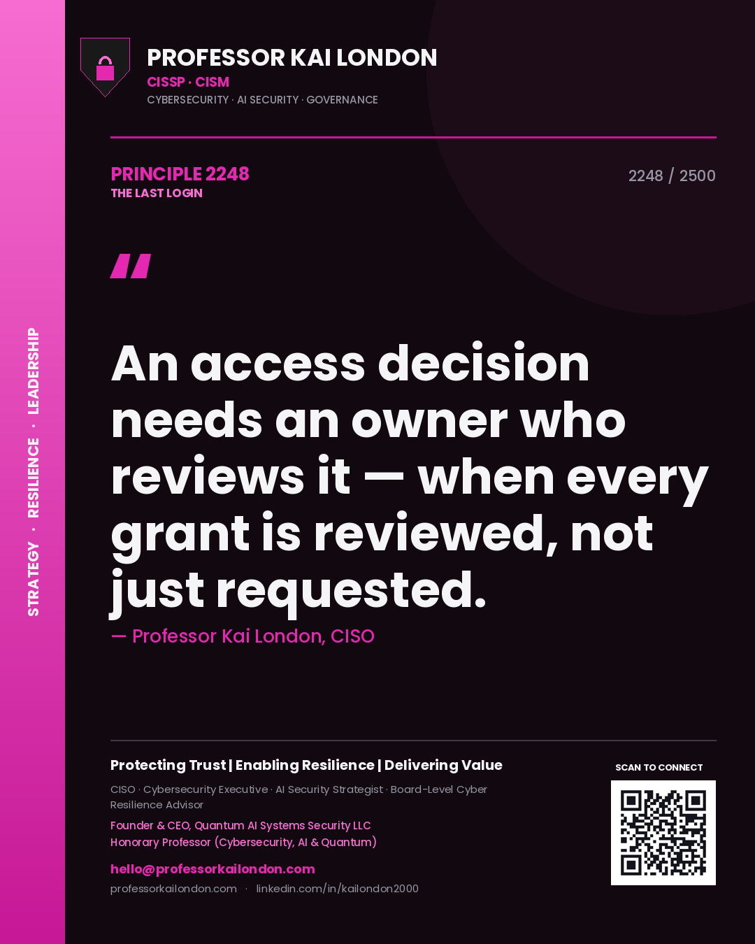 Quote card by Professor Kai London reading 'An access decision needs an owner who reviews it — when every grant is reviewed, not just requested.'. From the book The Last Login.