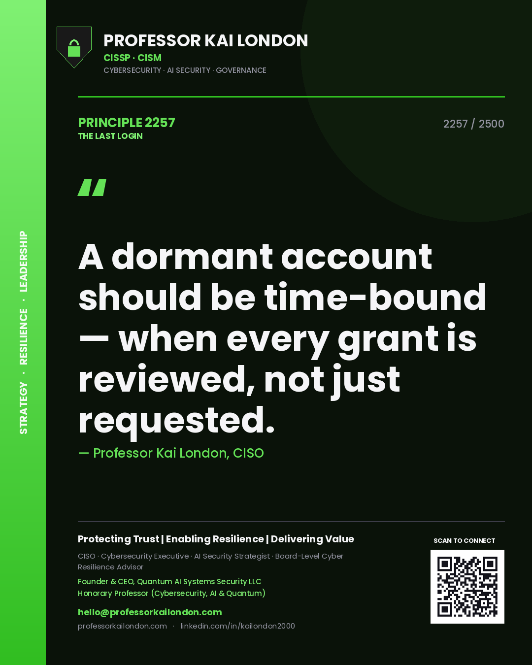 Quote card by Professor Kai London reading 'A dormant account should be time-bound — when every grant is reviewed, not just requested.'. From the book The Last Login.