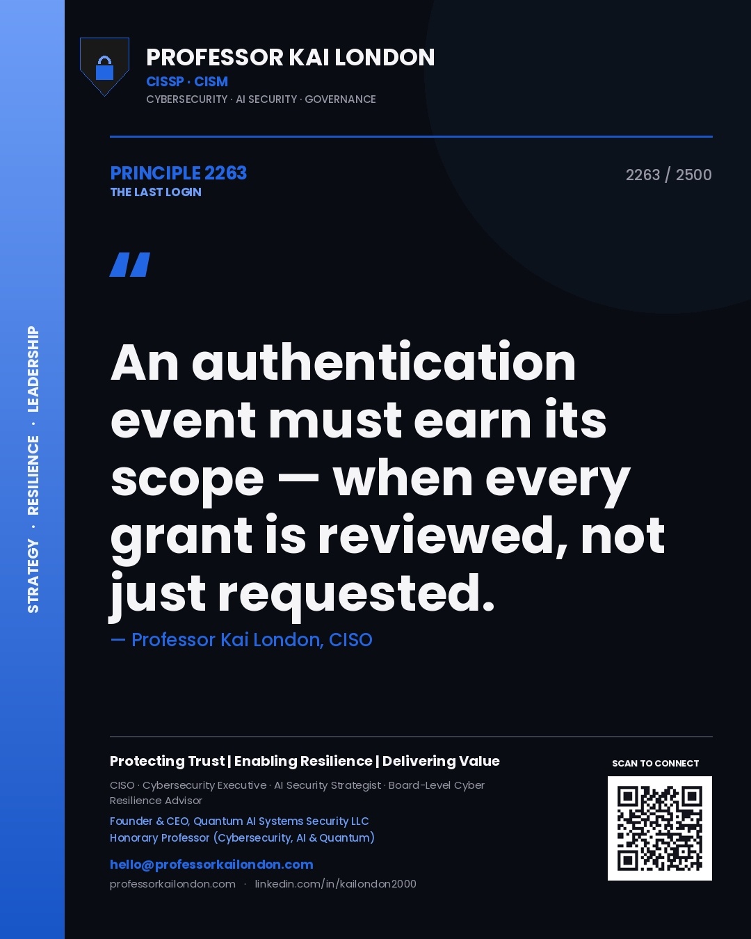 Quote card by Professor Kai London reading 'An authentication event must earn its scope — when every grant is reviewed, not just requested.'. From the book The Last Login.