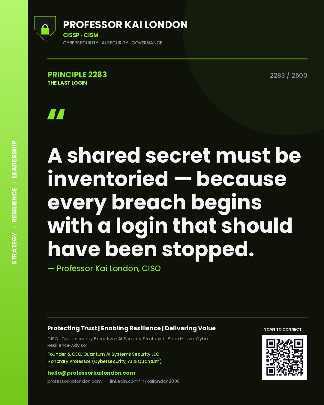 Professor Kai London principle 2283: A shared secret must be inventoried — because every breach begins with a login that should have been stopped.