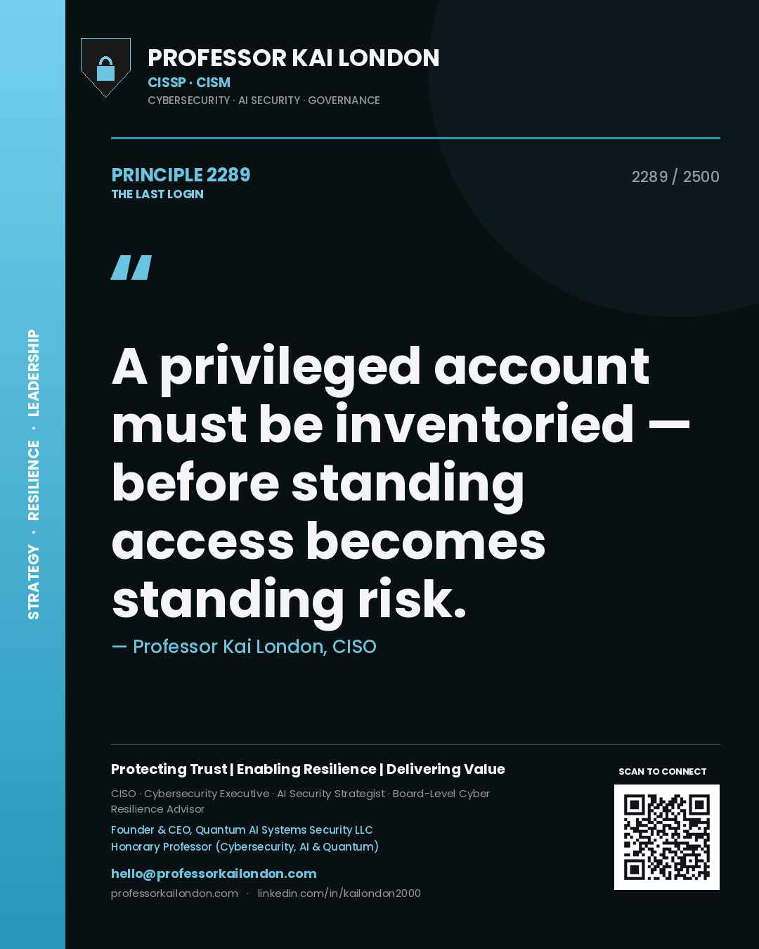 Quote card by Professor Kai London reading 'A privileged account must be inventoried — before standing access becomes standing risk.'. From the book The Last Login.