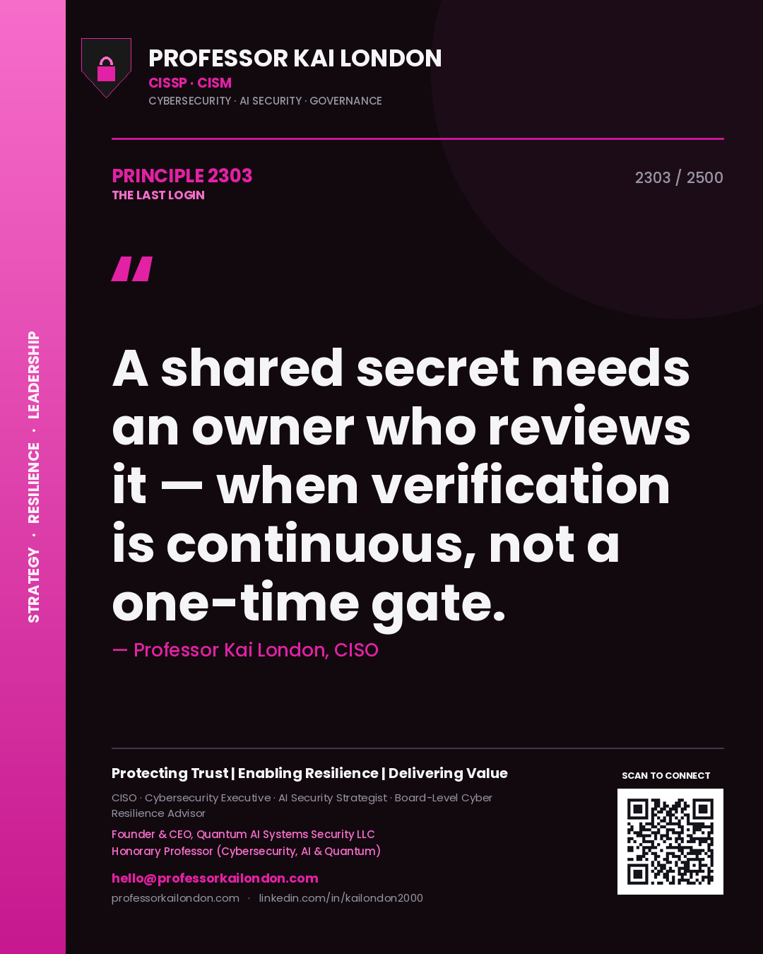 Quote card by Professor Kai London reading 'A shared secret needs an owner who reviews it — when verification is continuous, not a one-time gate.'. From the book The Last Login.