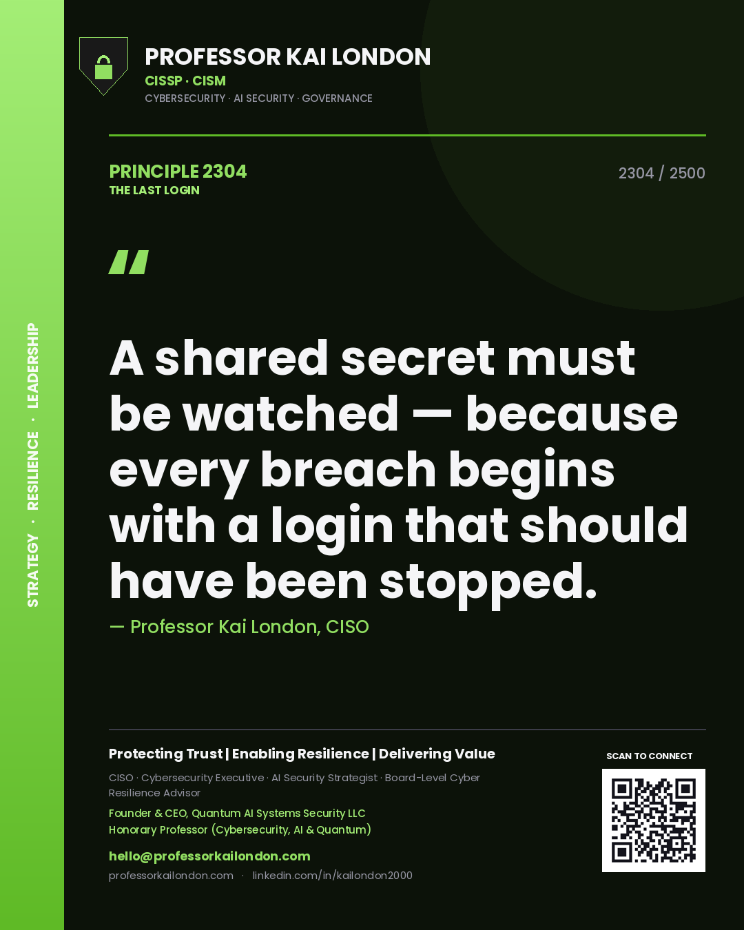 Quote card by Professor Kai London reading 'A shared secret must be watched — because every breach begins with a login that should have been stopped.'. From the book The Last Login.