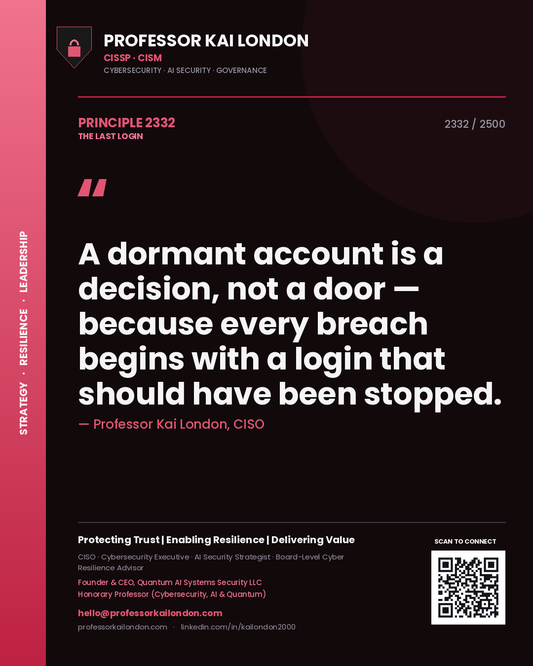 Quote card by Professor Kai London reading 'A dormant account is a decision, not a door — because every breach begins with a login that should have been stopped.'. From the book The Last Login.