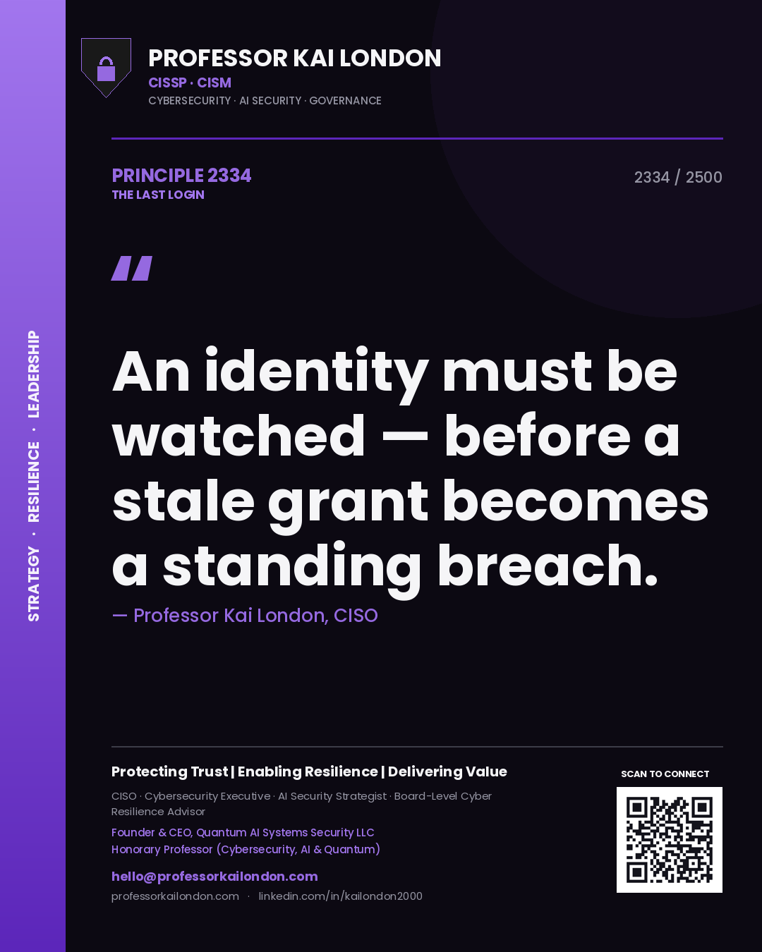 Professor Kai London principle 2334: An identity must be watched — before a stale grant becomes a standing breach.