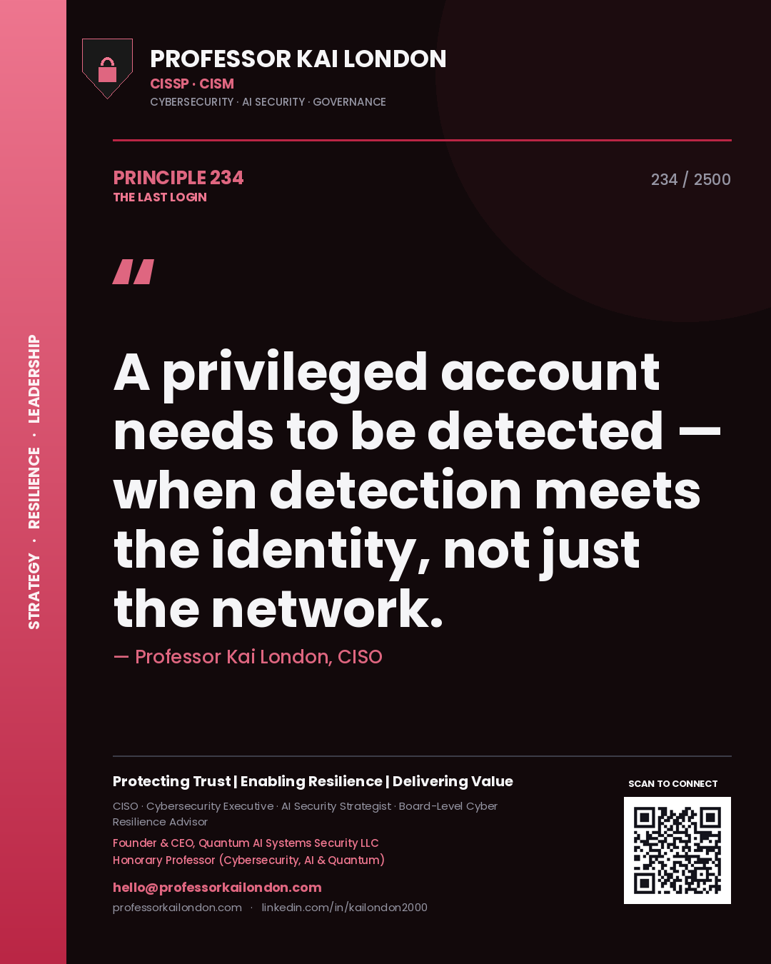 Quote card by Professor Kai London reading 'A privileged account needs to be detected — when detection meets the identity, not just the network.'. From the book The Last Login.