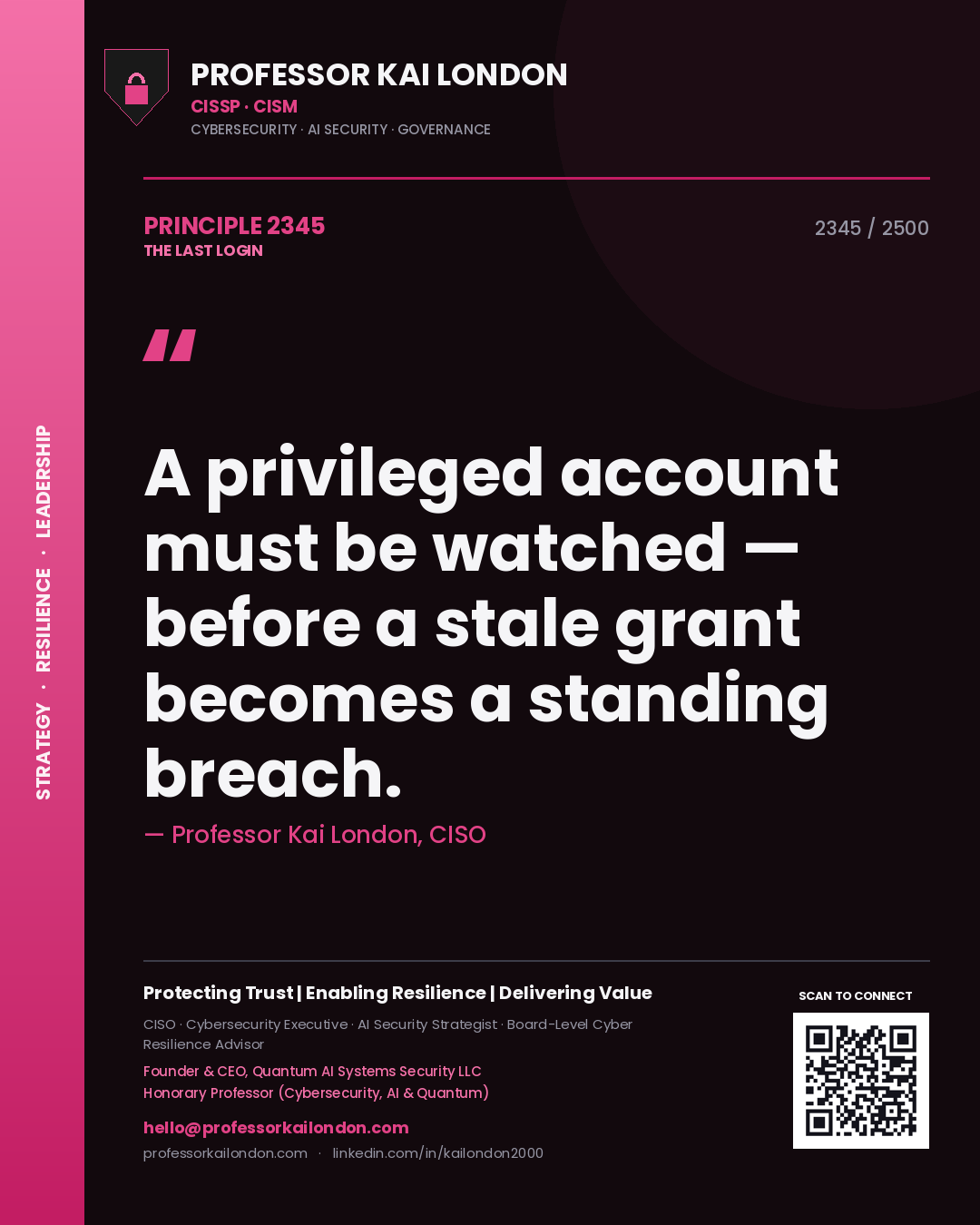 Professor Kai London principle 2345: A privileged account must be watched — before a stale grant becomes a standing breach.