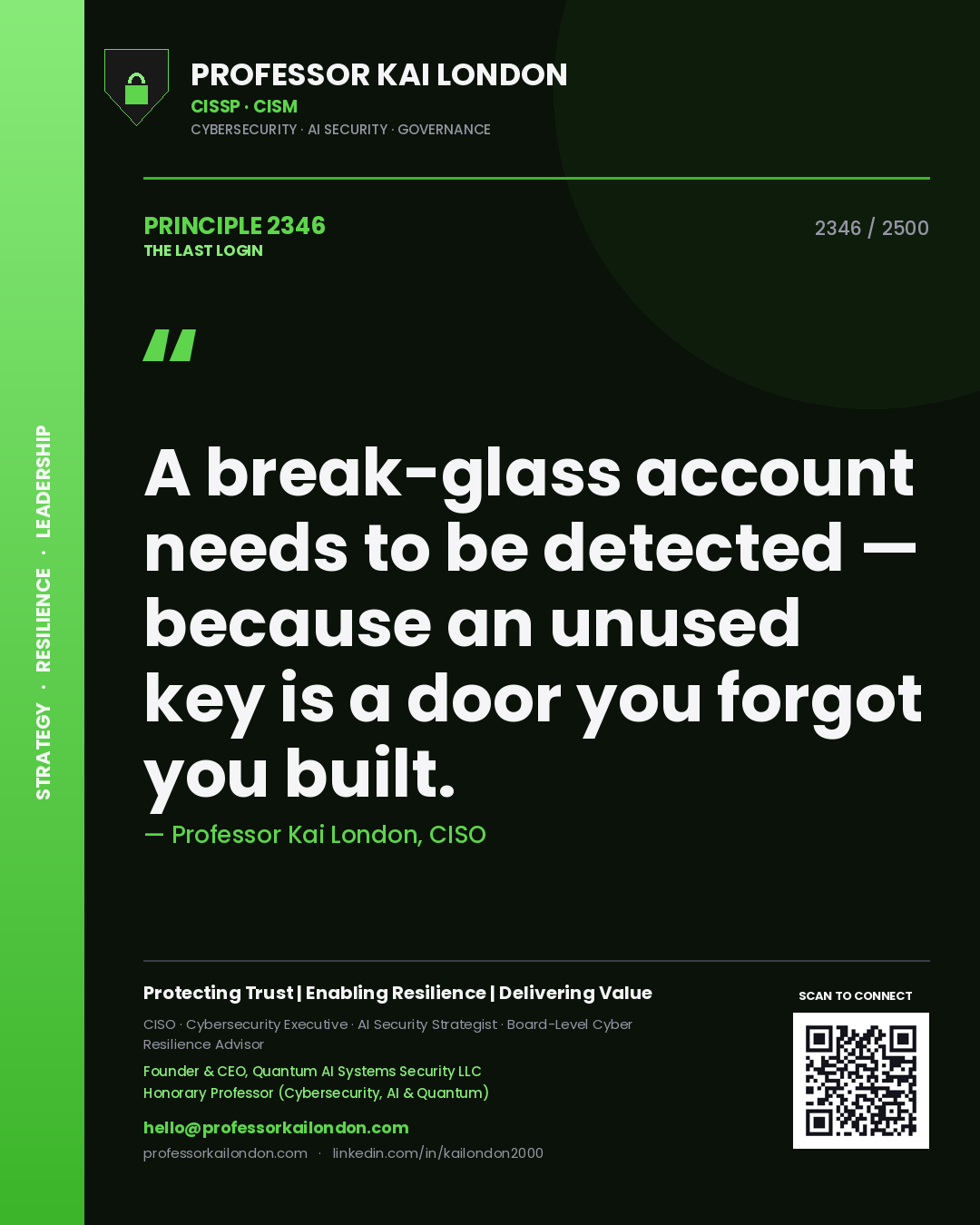 Professor Kai London principle 2346: A break-glass account needs to be detected — because an unused key is a door you forgot you built.