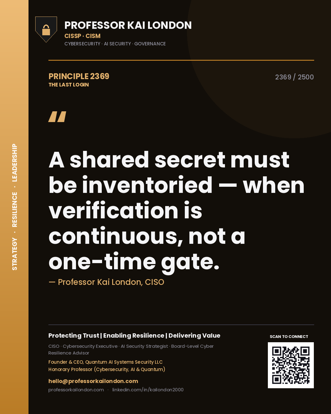 Quote card by Professor Kai London reading 'A shared secret must be inventoried — when verification is continuous, not a one-time gate.'. From the book The Last Login.