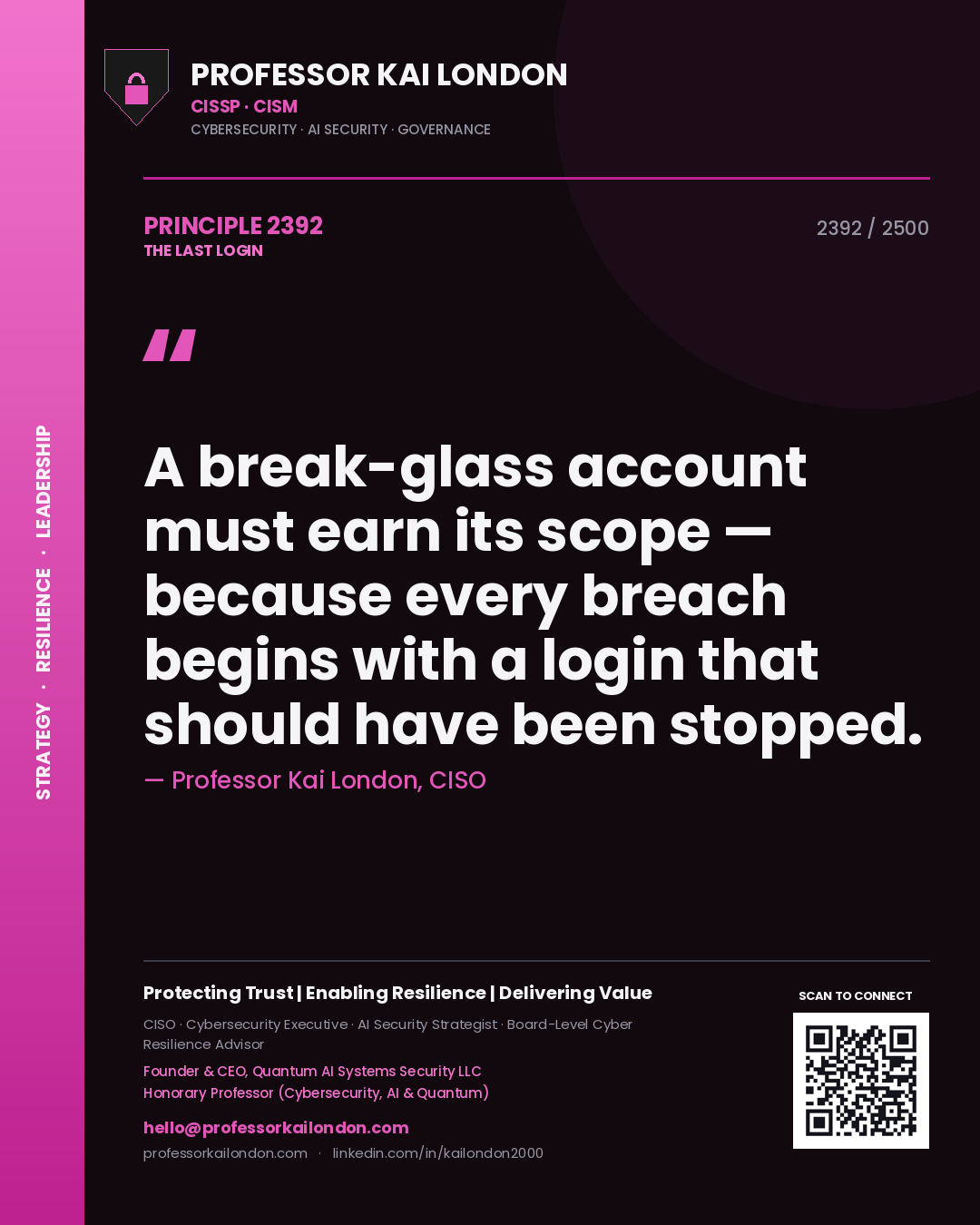 Professor Kai London principle 2392: A break-glass account must earn its scope — because every breach begins with a login that should have been stopped.